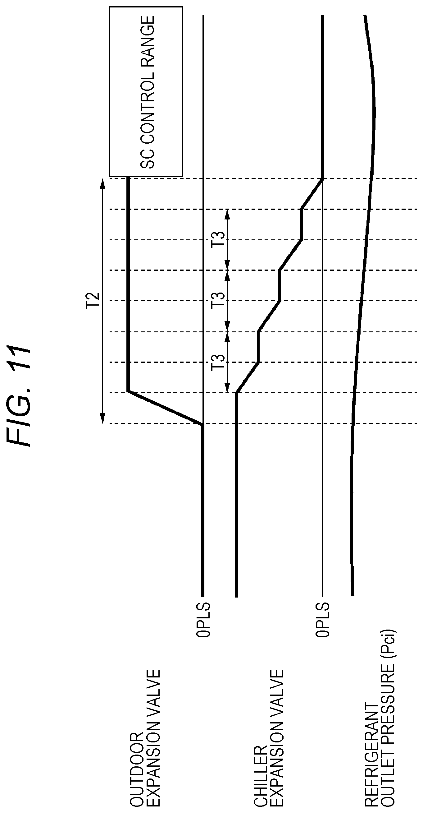 Patent US12311737 Figure 11 – Air conditioning device for vehicle