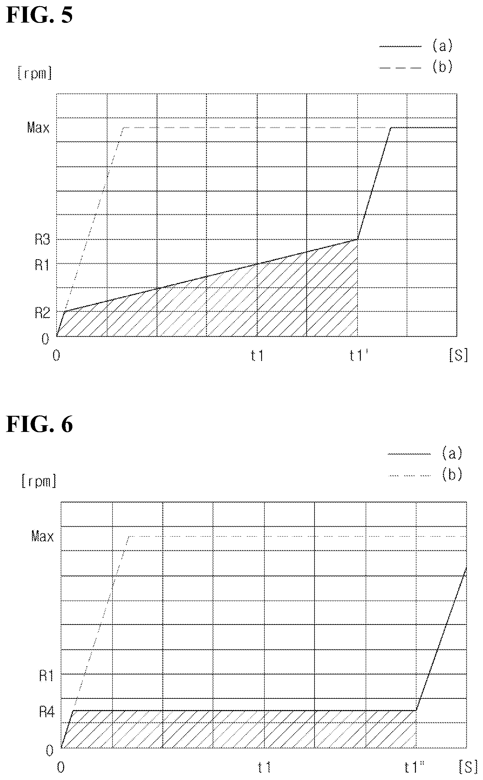 Patent US12311738 Figure 3 – Compressor control method