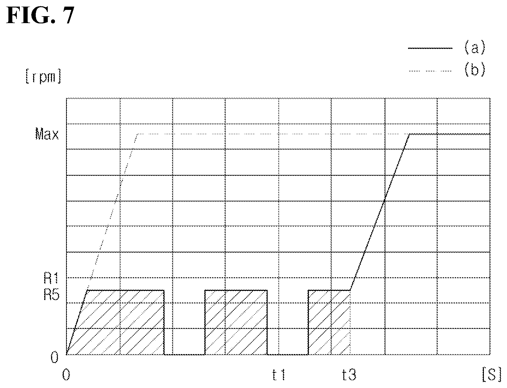 Patent US12311738 Figure 4 – Compressor control method