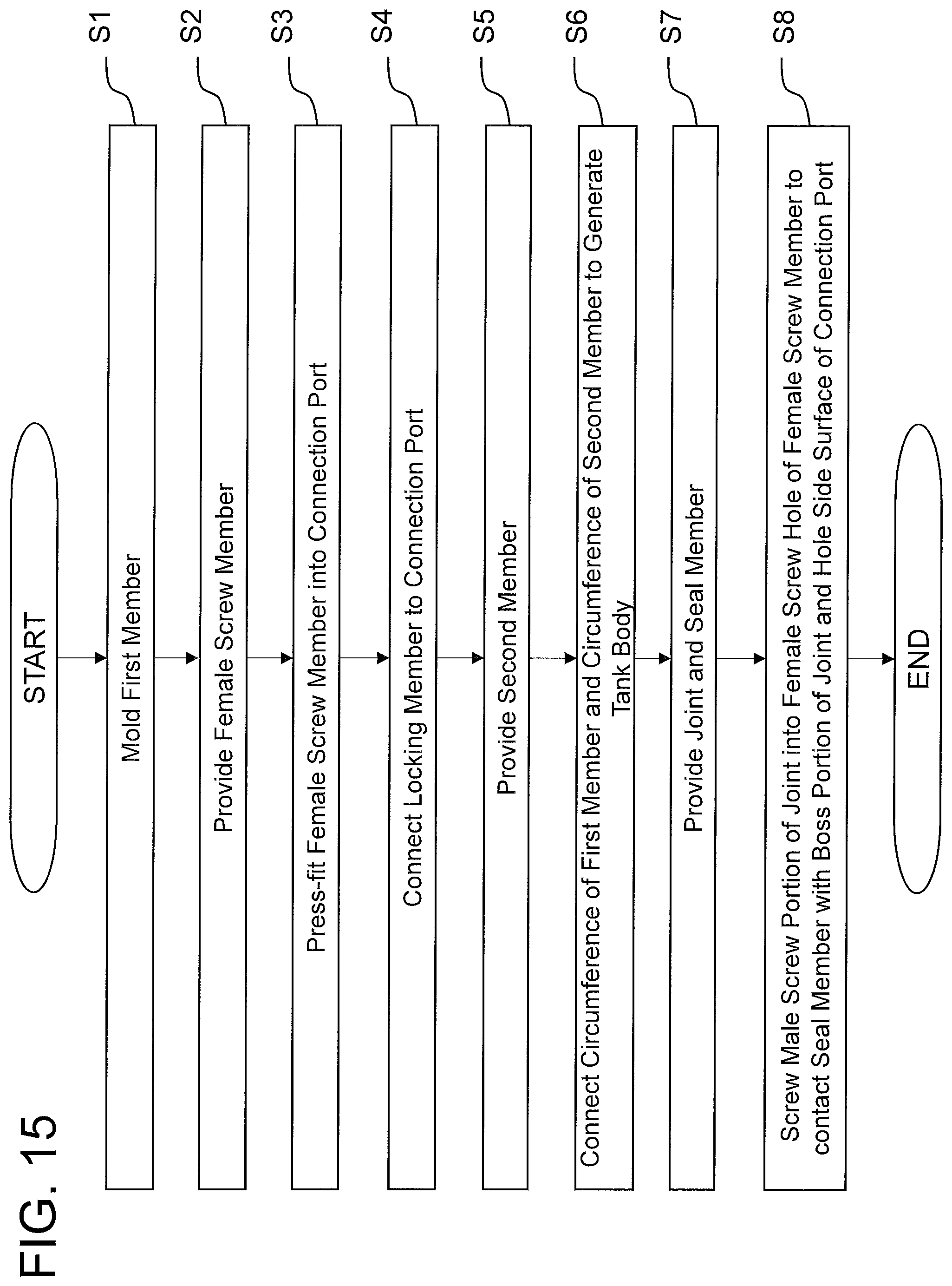 Patent US12311751 Figure 15 – Tank and method of manufacturing a tank