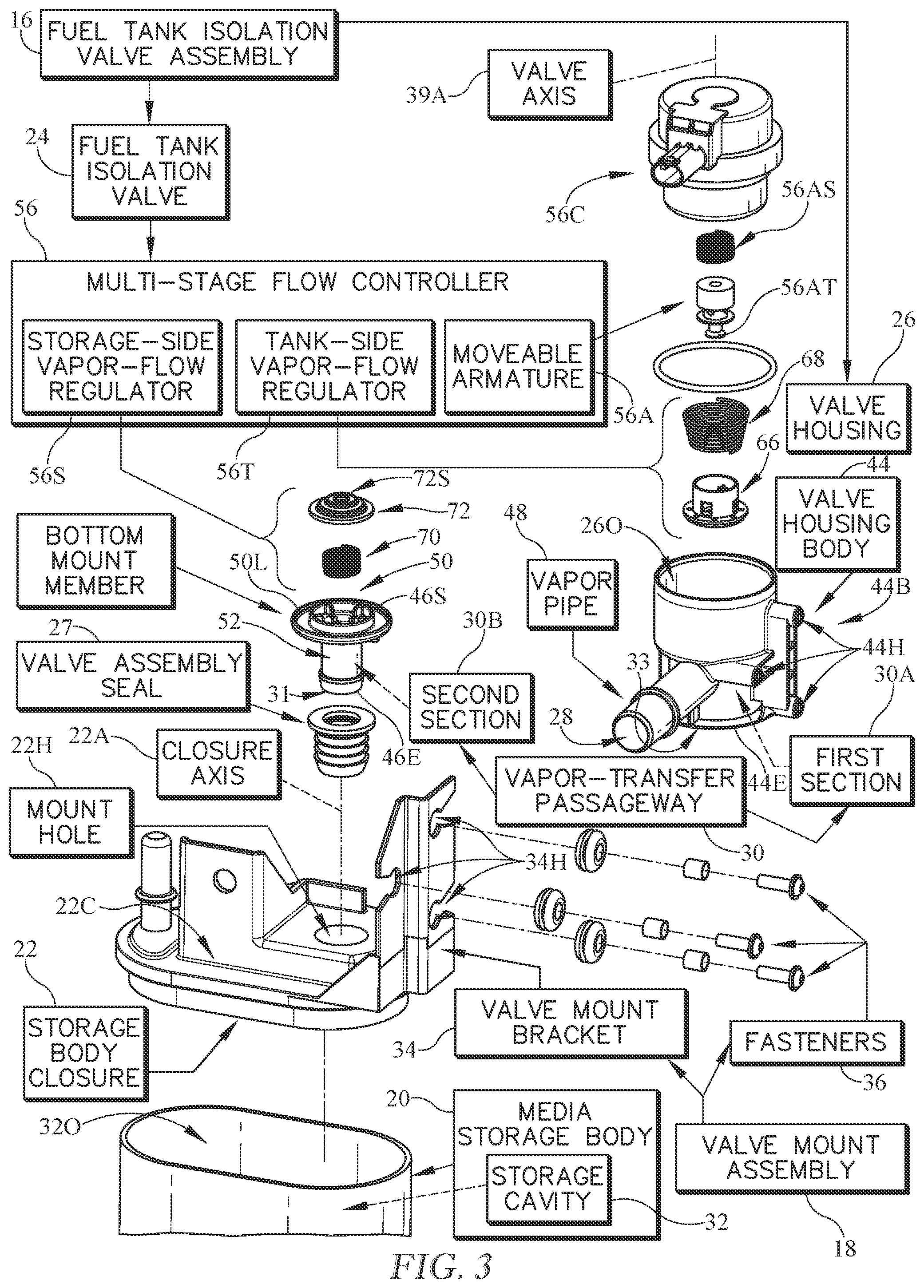 Patent US12311753 Figure 2 – Carbon canister with direct connect fuel tank isolation valve