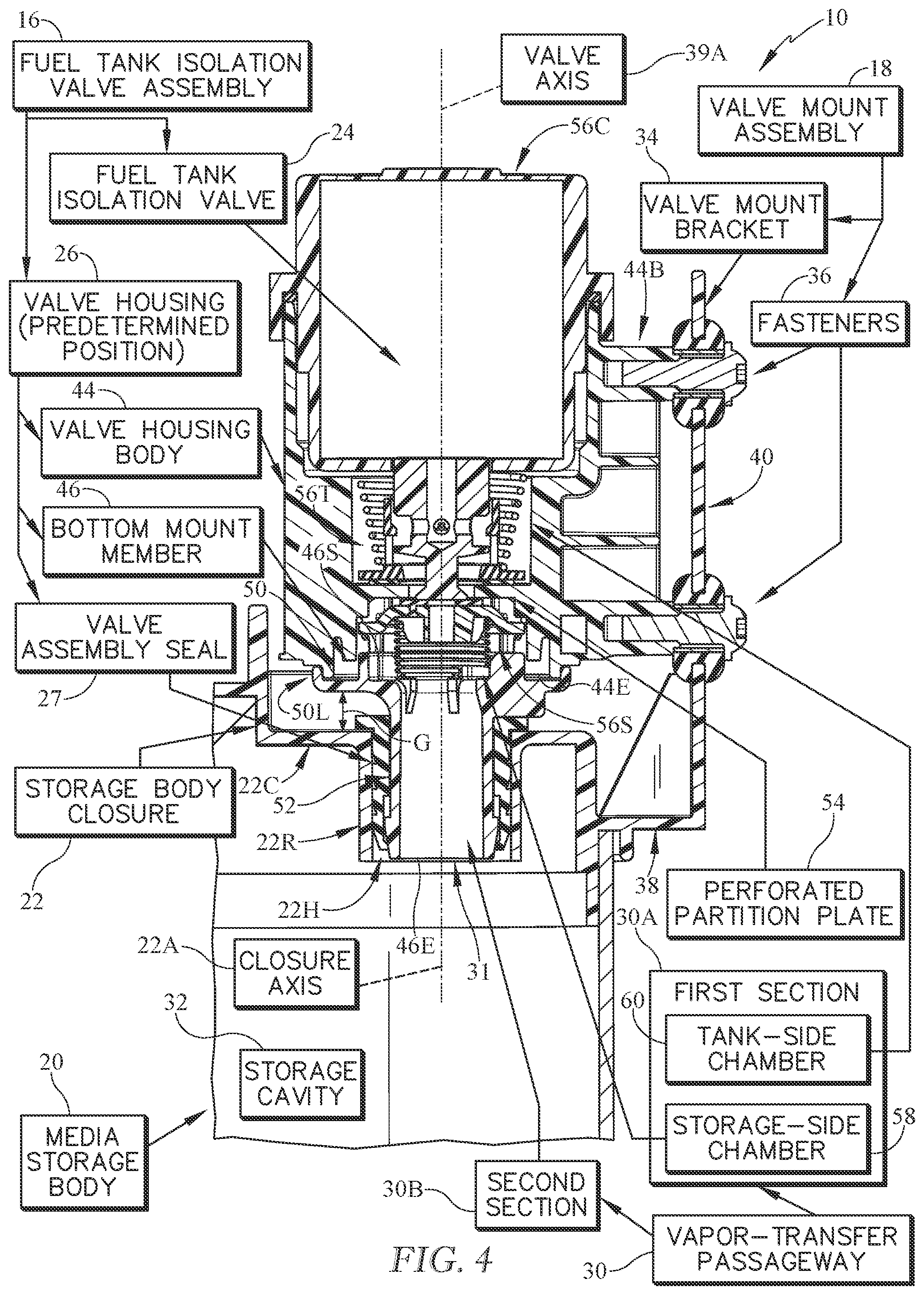 Patent US12311753 Figure 3 – Carbon canister with direct connect fuel tank isolation valve
