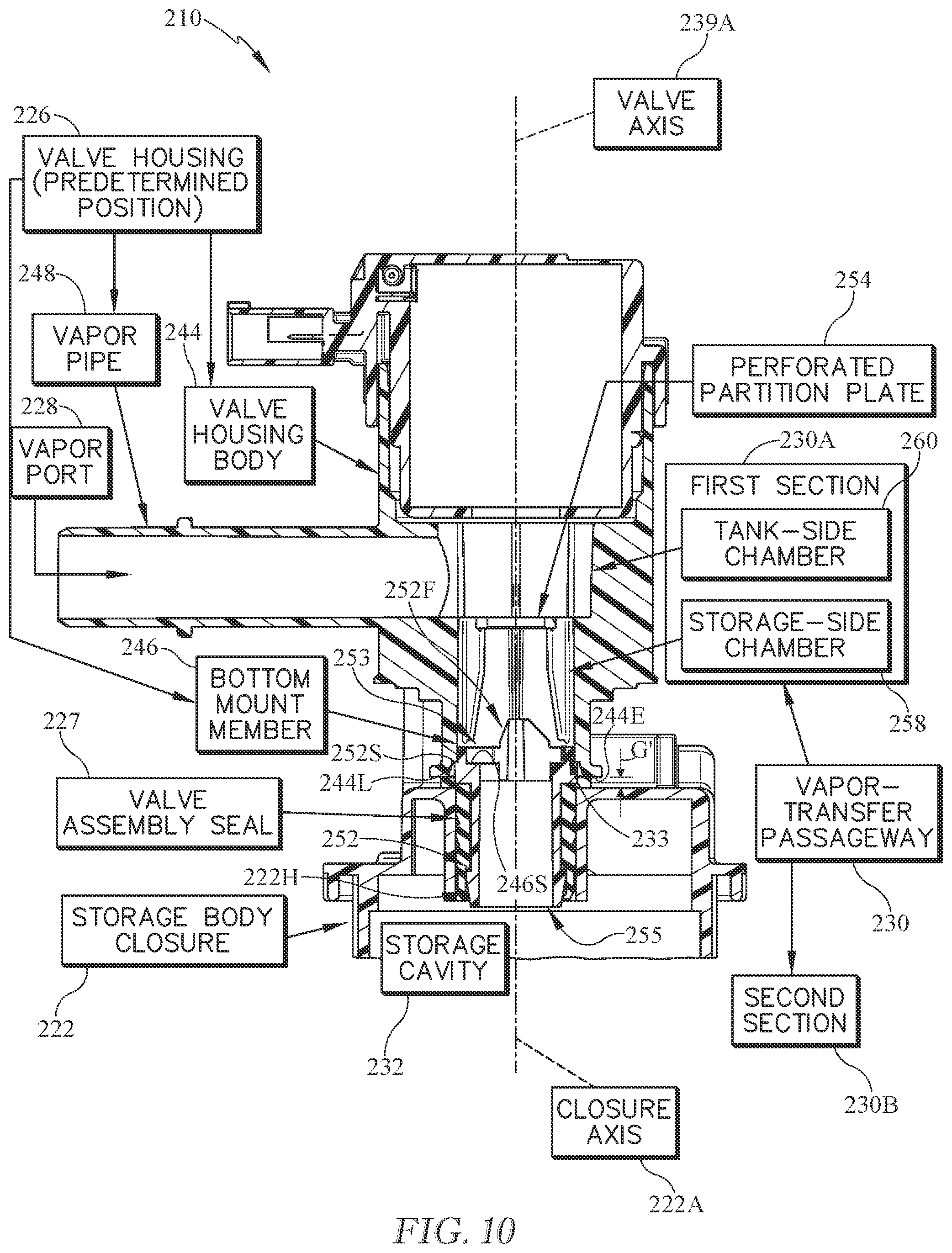 Patent US12311753 Figure 9 – Carbon canister with direct connect fuel tank isolation valve