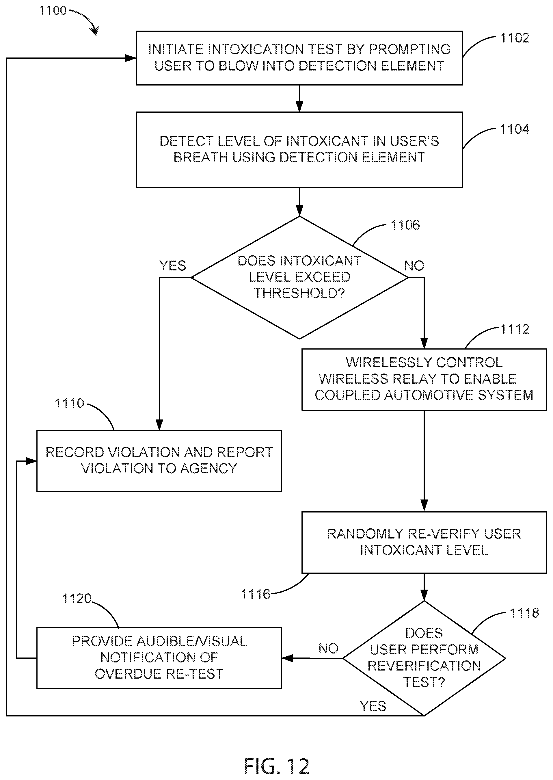 Patent US12311759 Figure 12 – Wireless vehicle interface for immobilization system