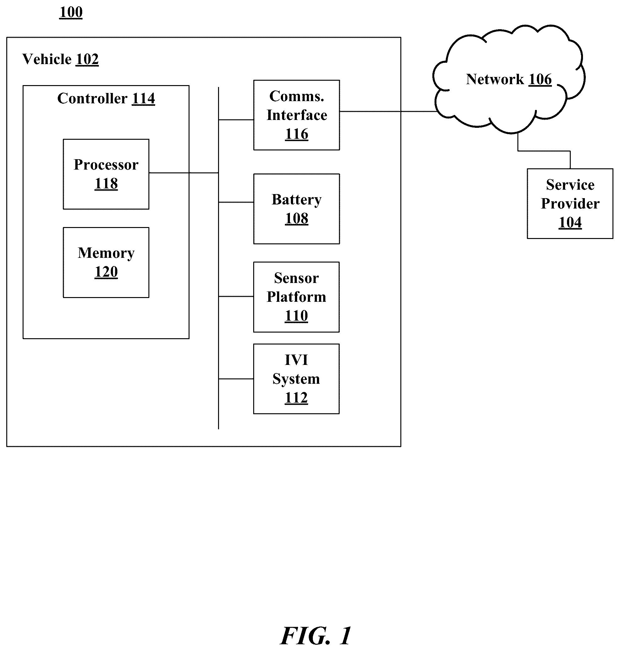 Patent US12311762 Figure 1 – Electric vehicle battery monitoring systems and methods