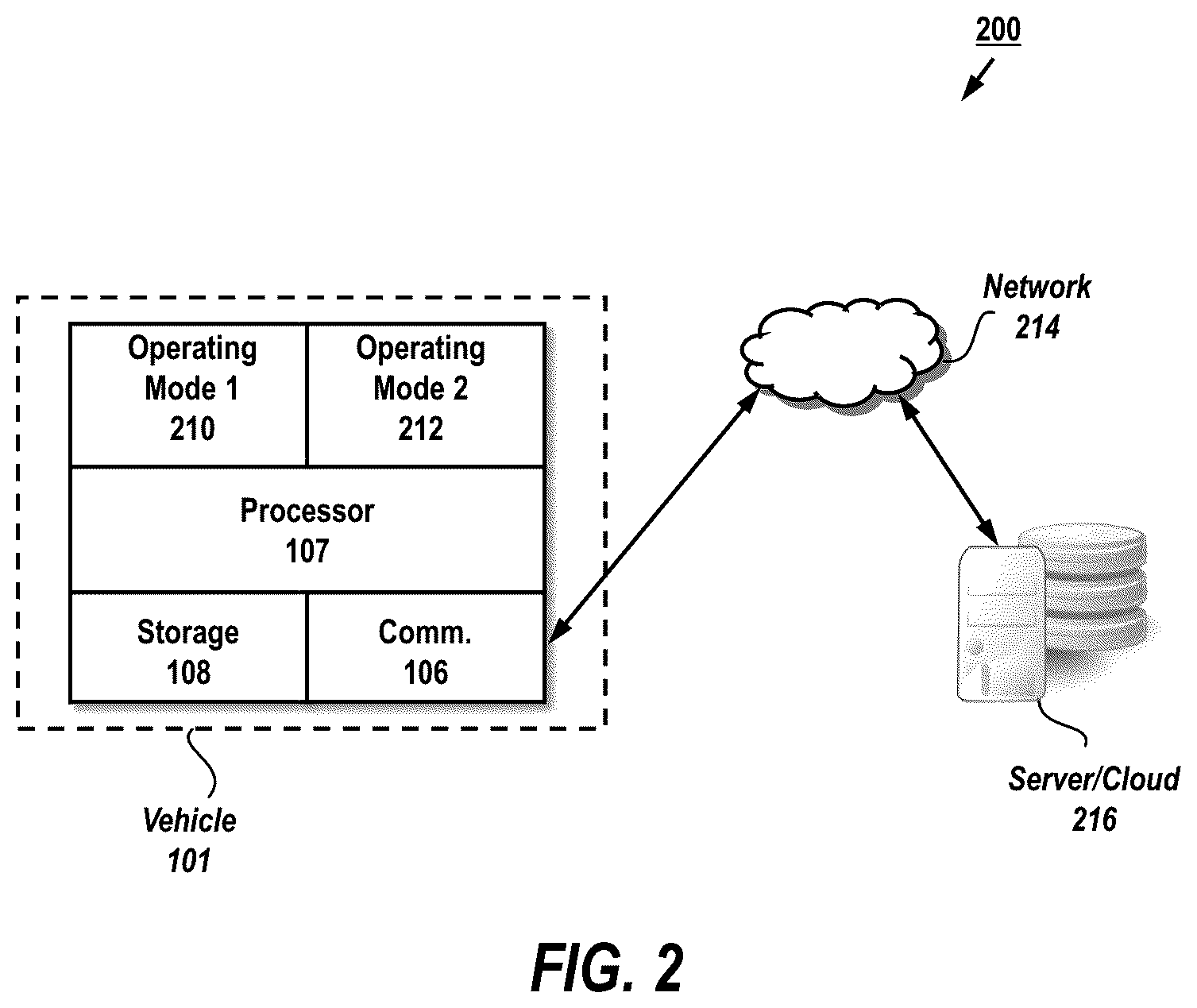 Patent US12311763 Figure 2 – Immersive vehicle component configuration and operation