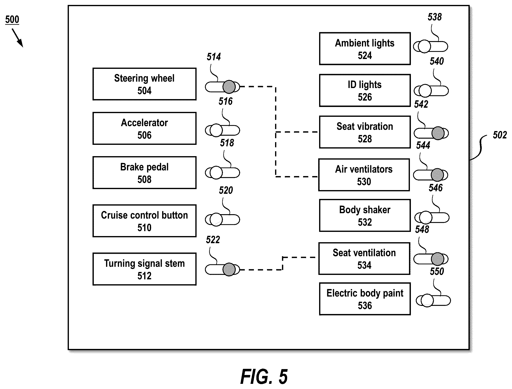 Patent US12311763 Figure 5 – Immersive vehicle component configuration and operation