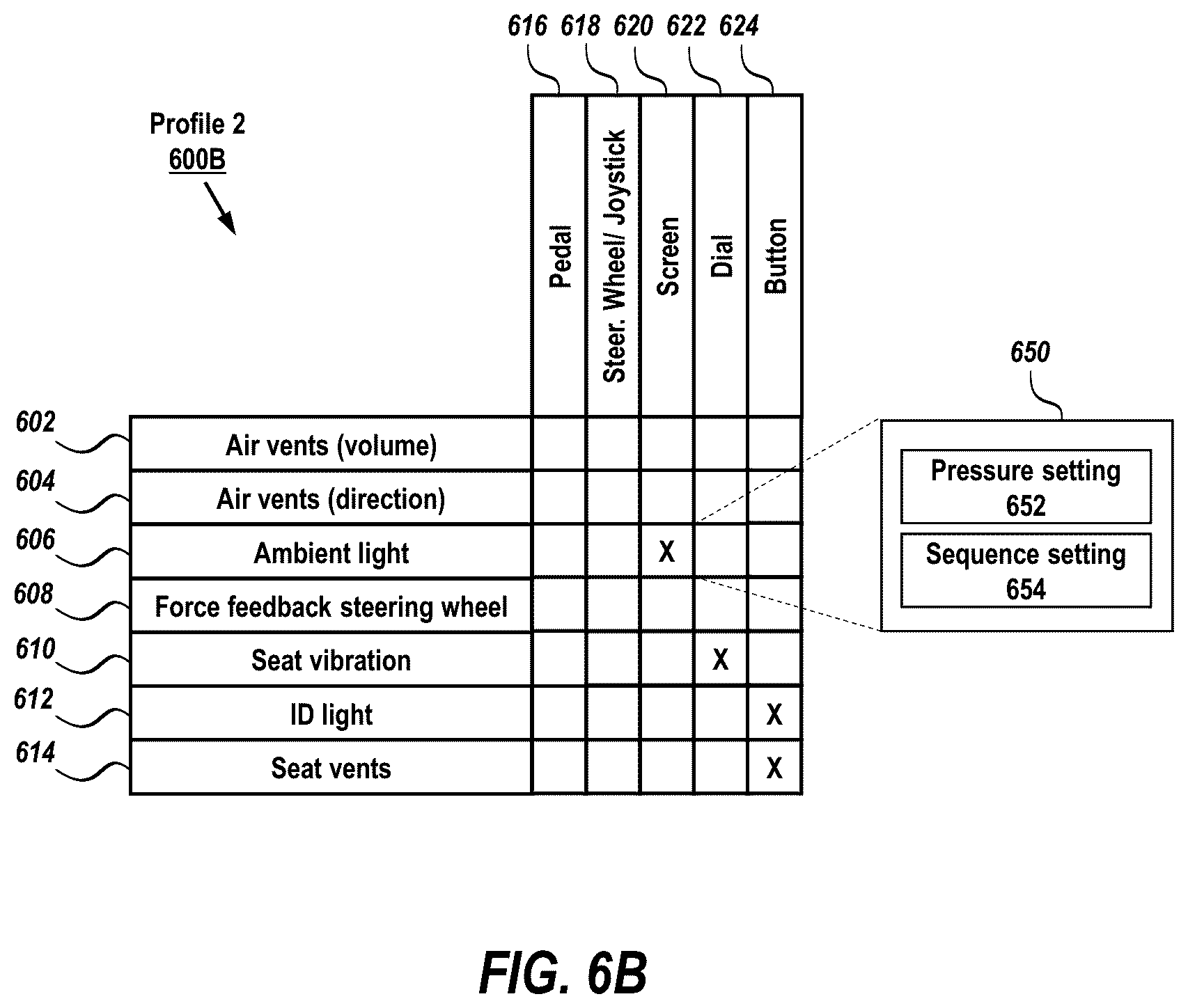 Patent US12311763 Figure 7 – Immersive vehicle component configuration and operation