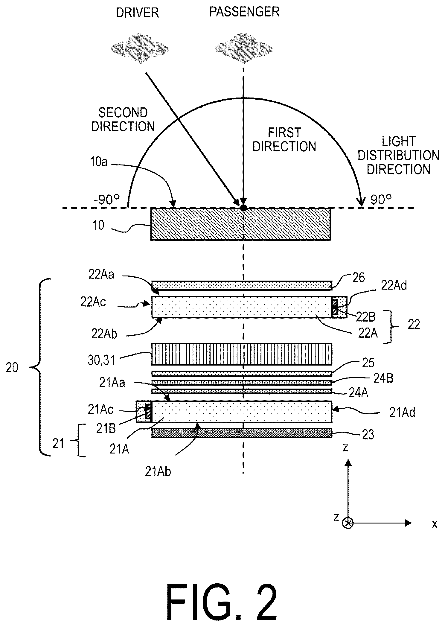 Patent US12311766 Figure 2 – Liquid crystal display device