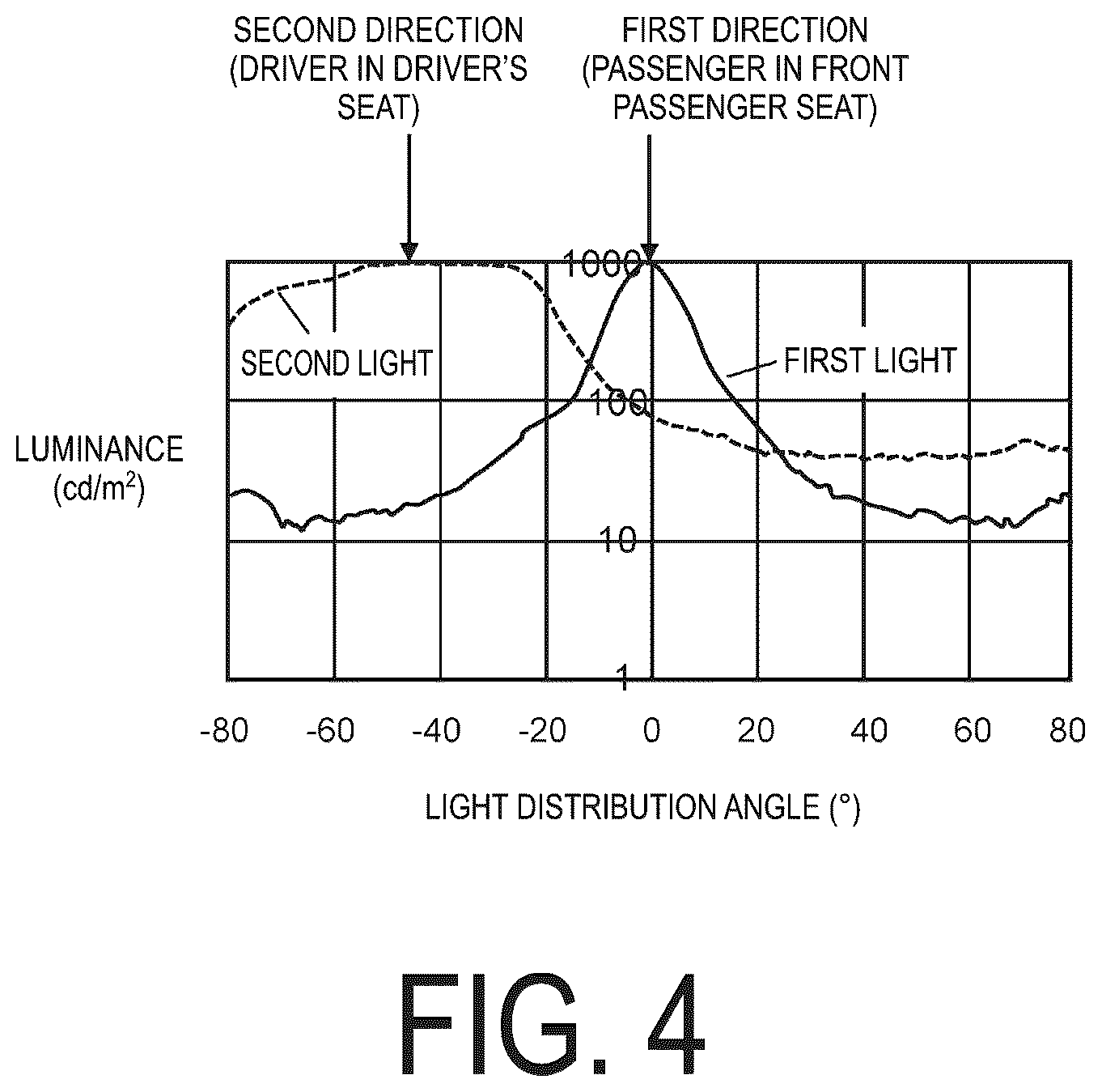 Patent US12311766 Figure 5 – Liquid crystal display device