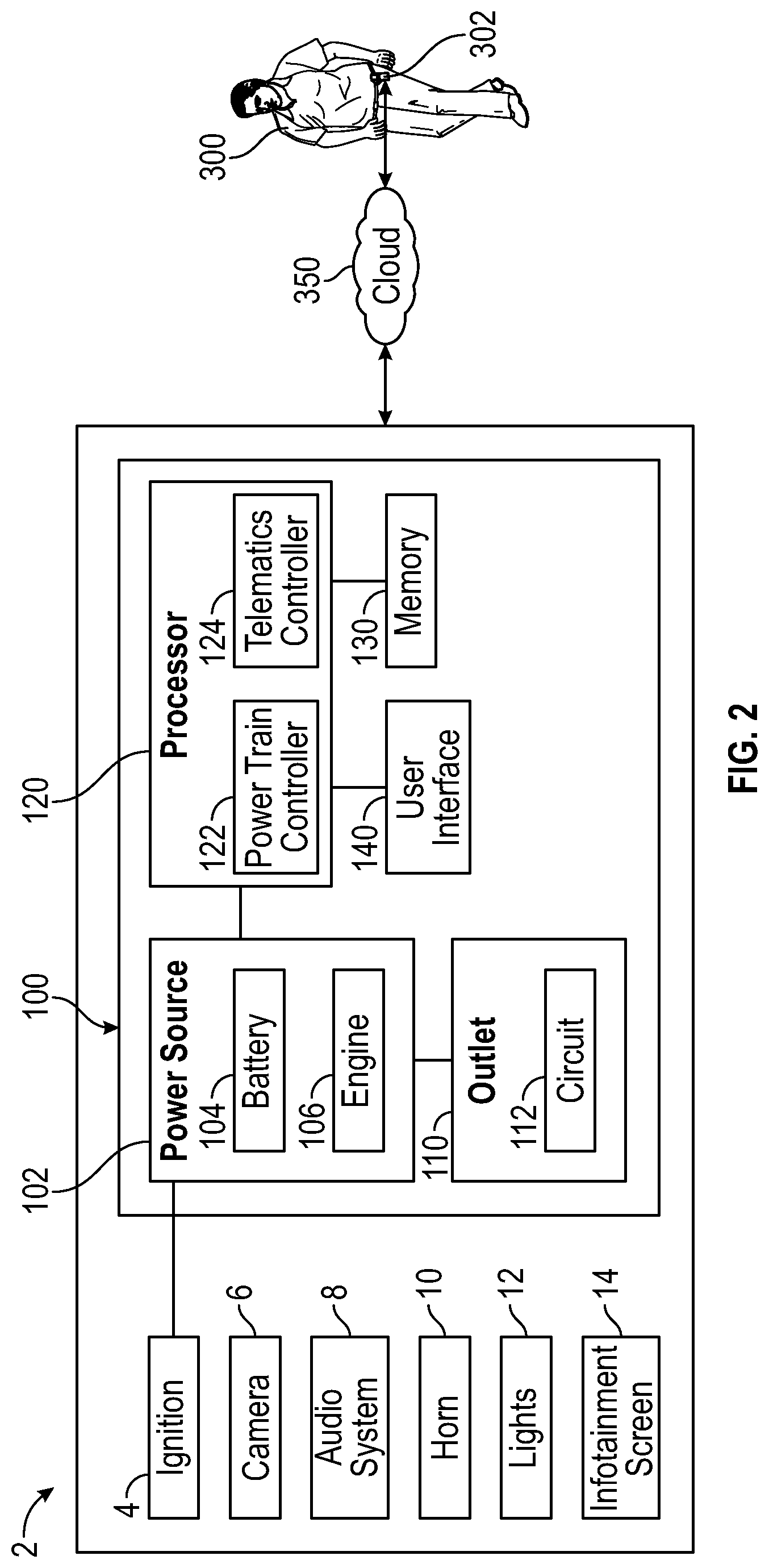 Patent US12311770 Figure 2 – Security mode for vehicle onboard power systems