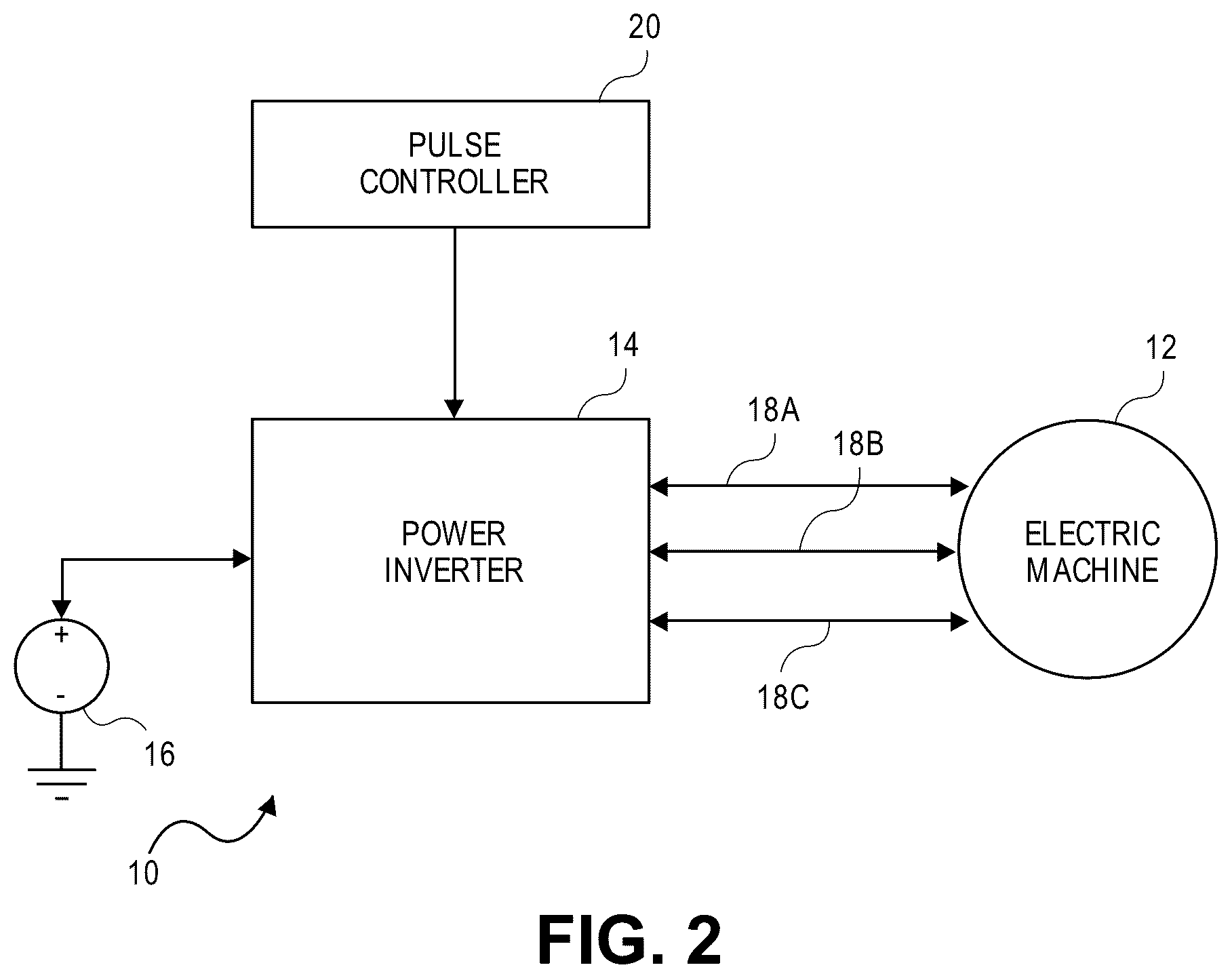 Patent US12311772 Figure 2 – Pulse modulated control with field weakening for improved machine efficiency