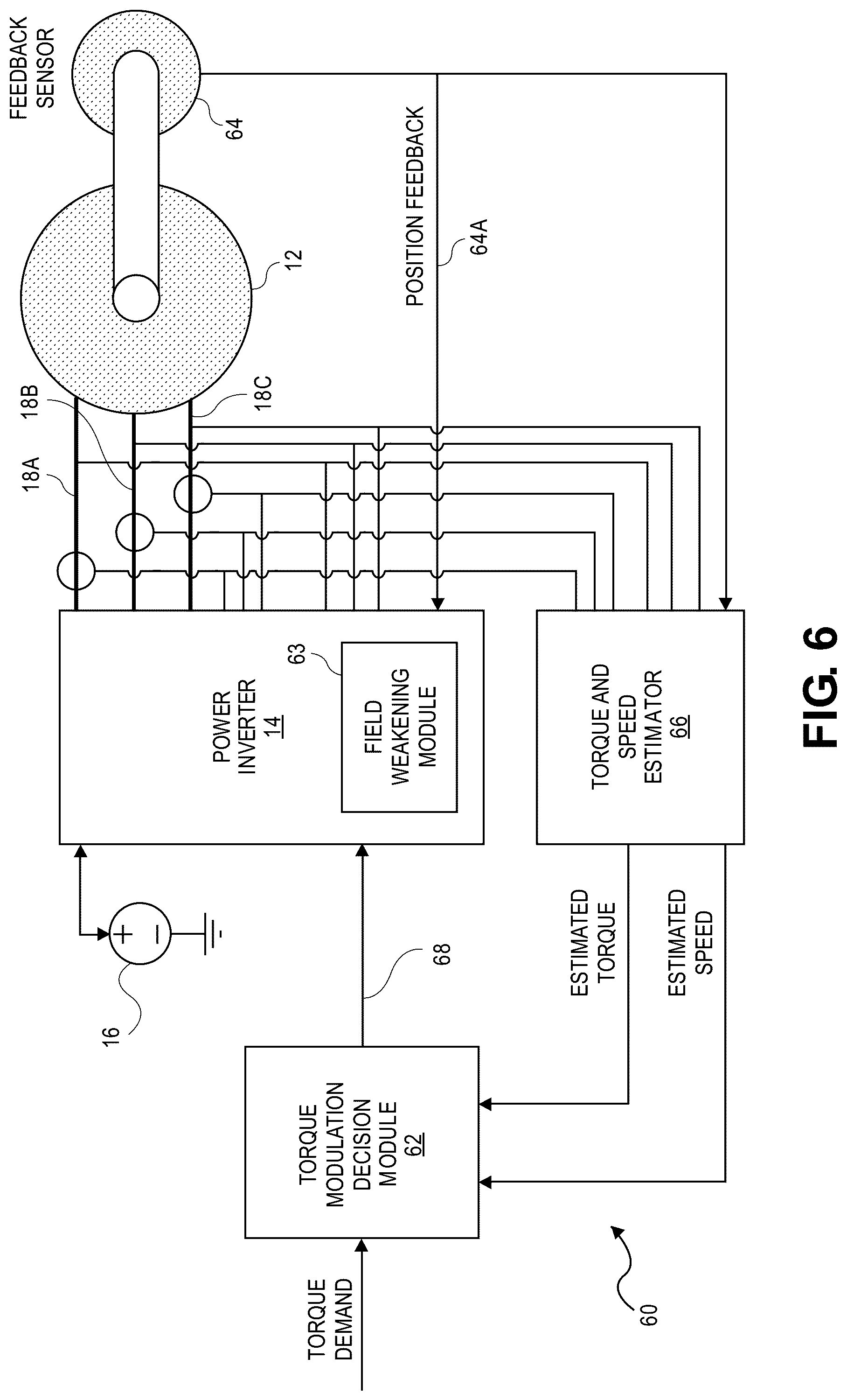 Patent US12311772 Figure 6 – Pulse modulated control with field weakening for improved machine efficiency