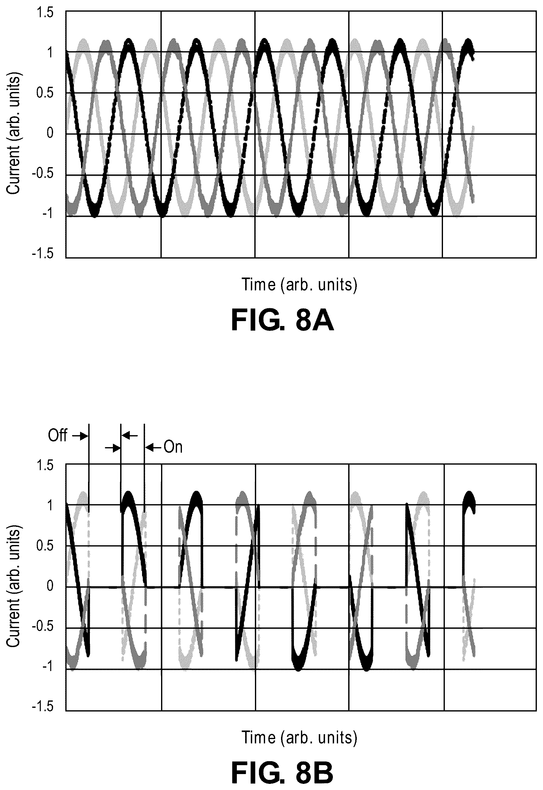 Patent US12311772 Figure 9 – Pulse modulated control with field weakening for improved machine efficiency