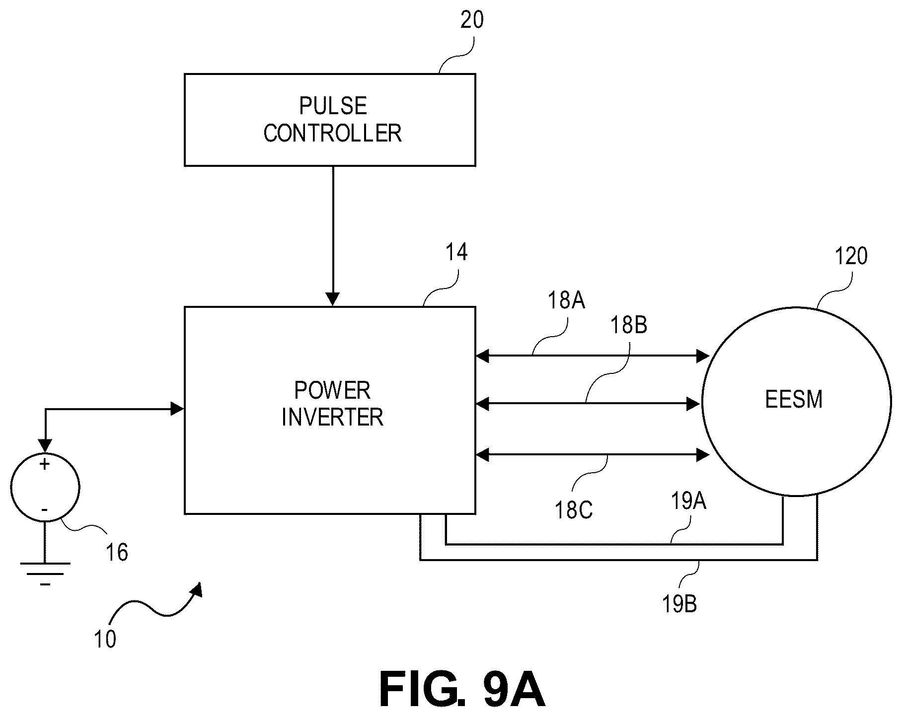 Patent US12311772 Figure 11 – Pulse modulated control with field weakening for improved machine efficiency