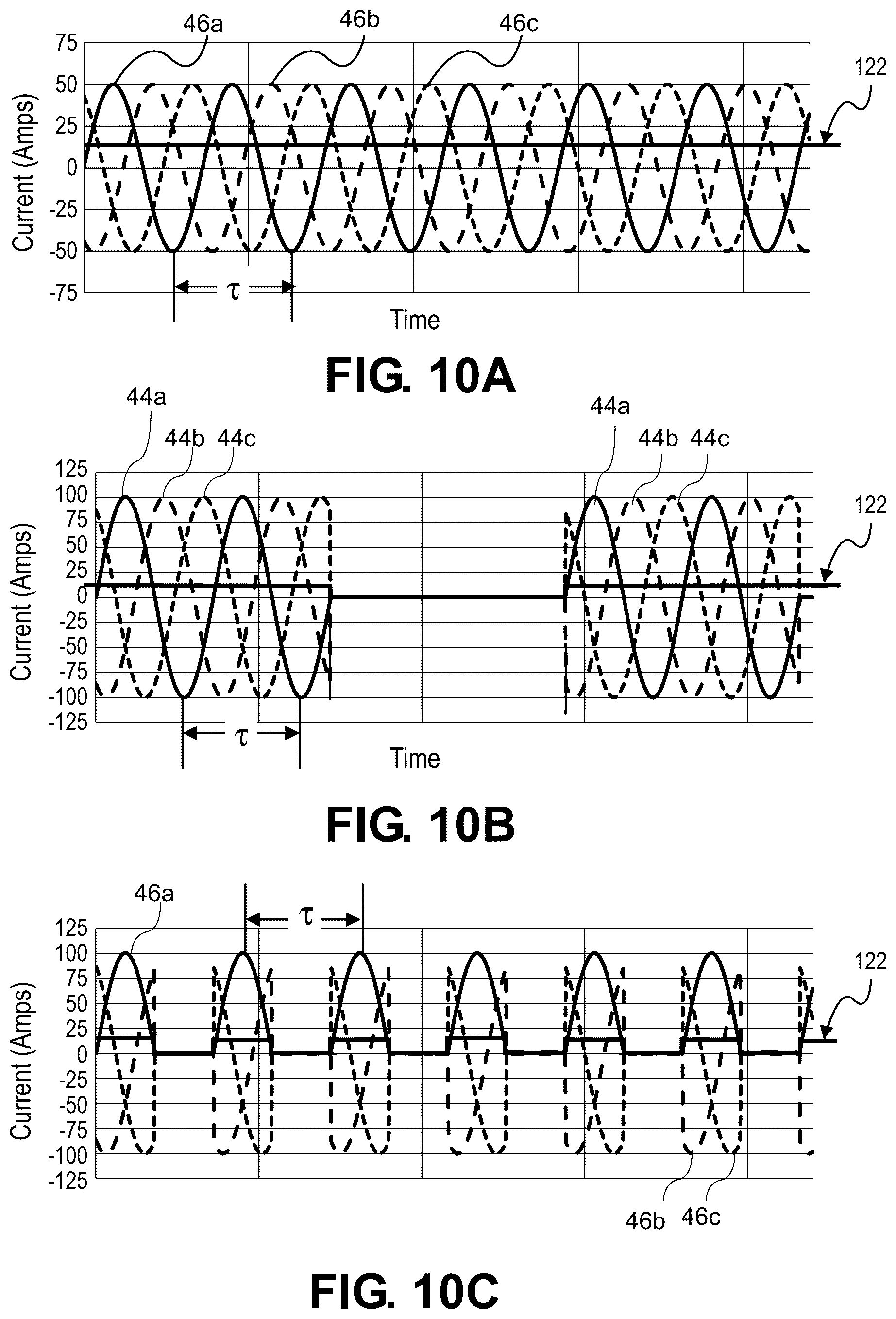 Patent US12311772 Figure 13 – Pulse modulated control with field weakening for improved machine efficiency