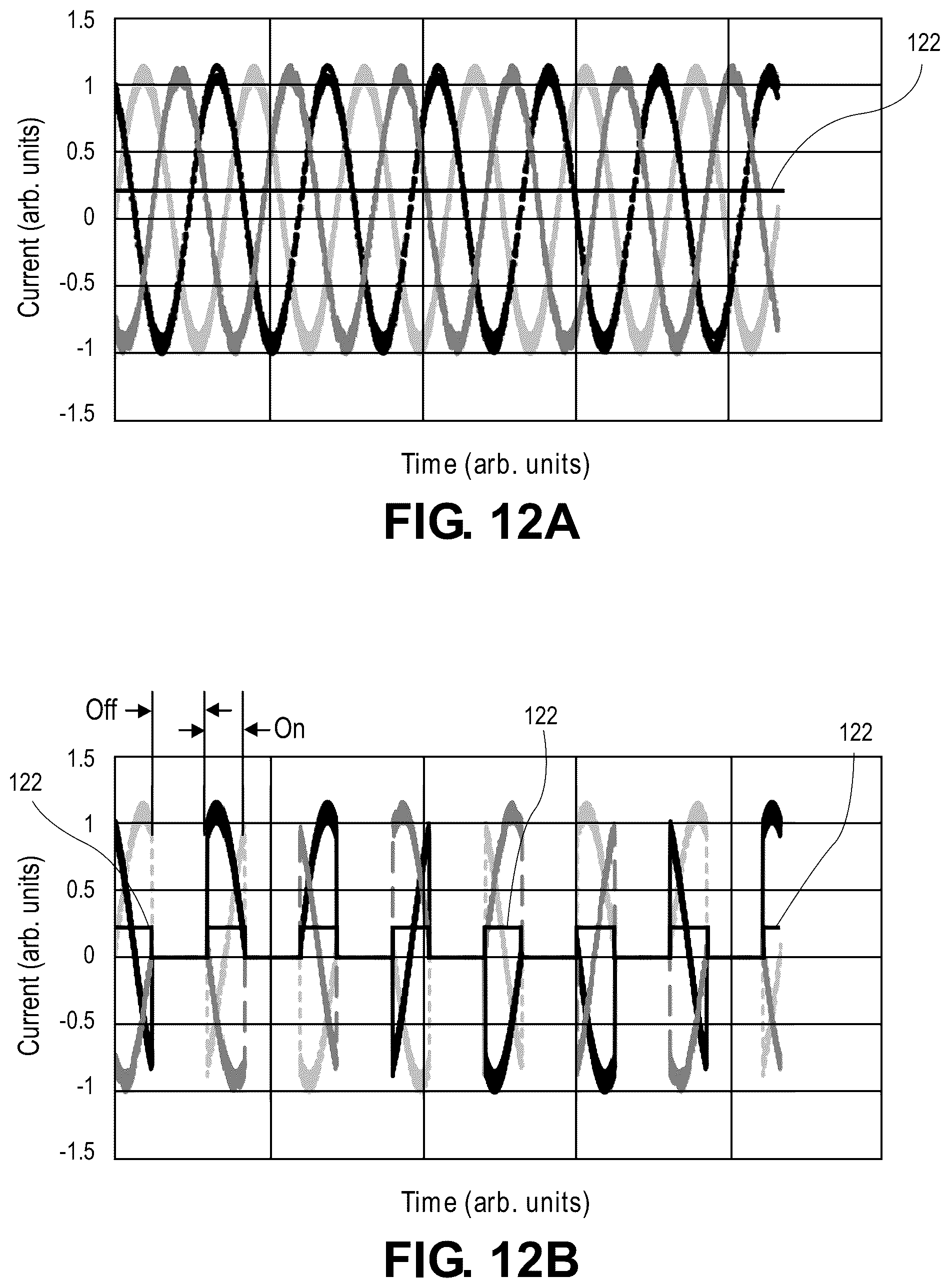 Patent US12311772 Figure 15 – Pulse modulated control with field weakening for improved machine efficiency