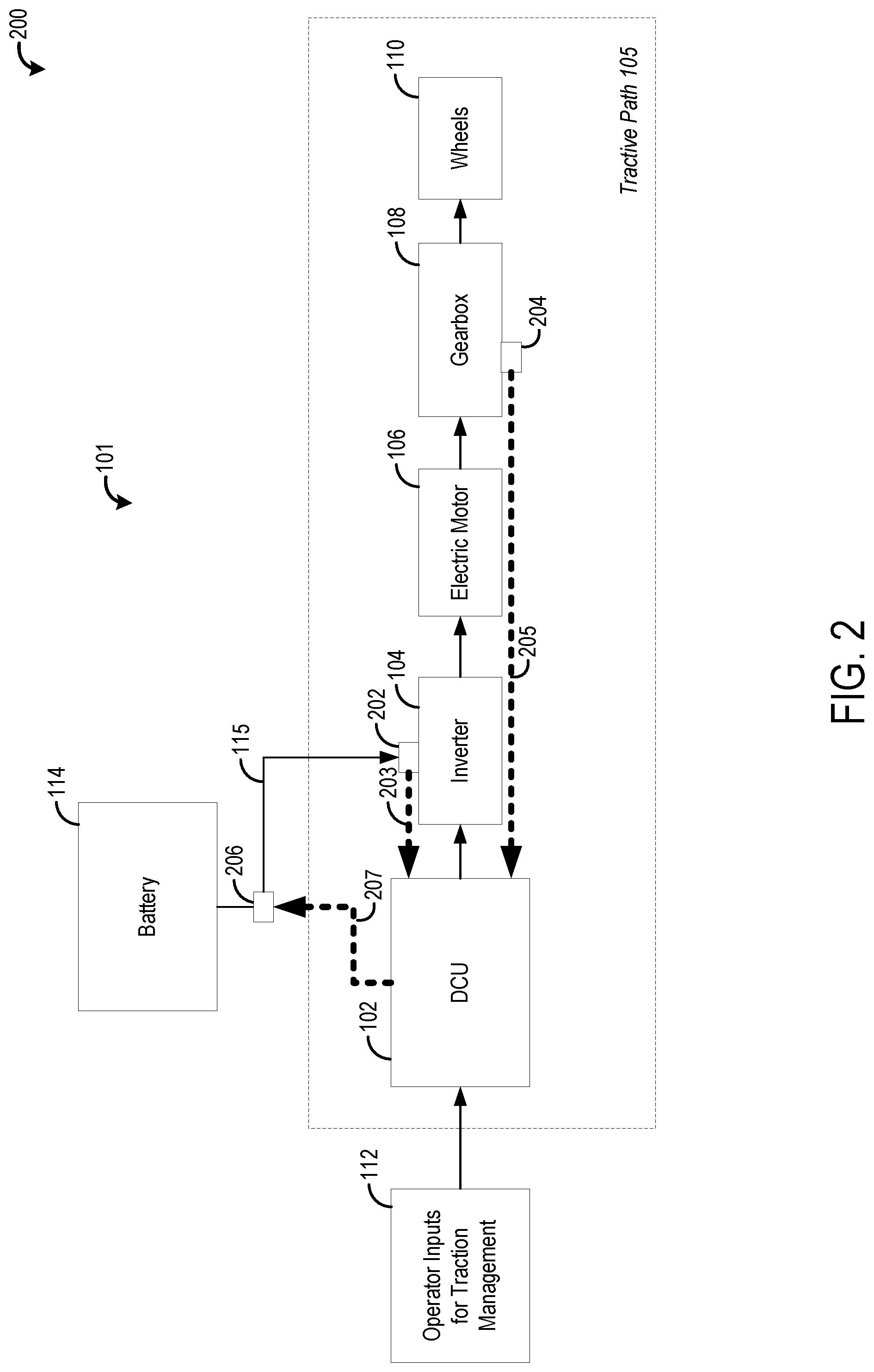Patent US12311773 Figure 2 – Methods and systems for ensuring compliance of an electric vehicle