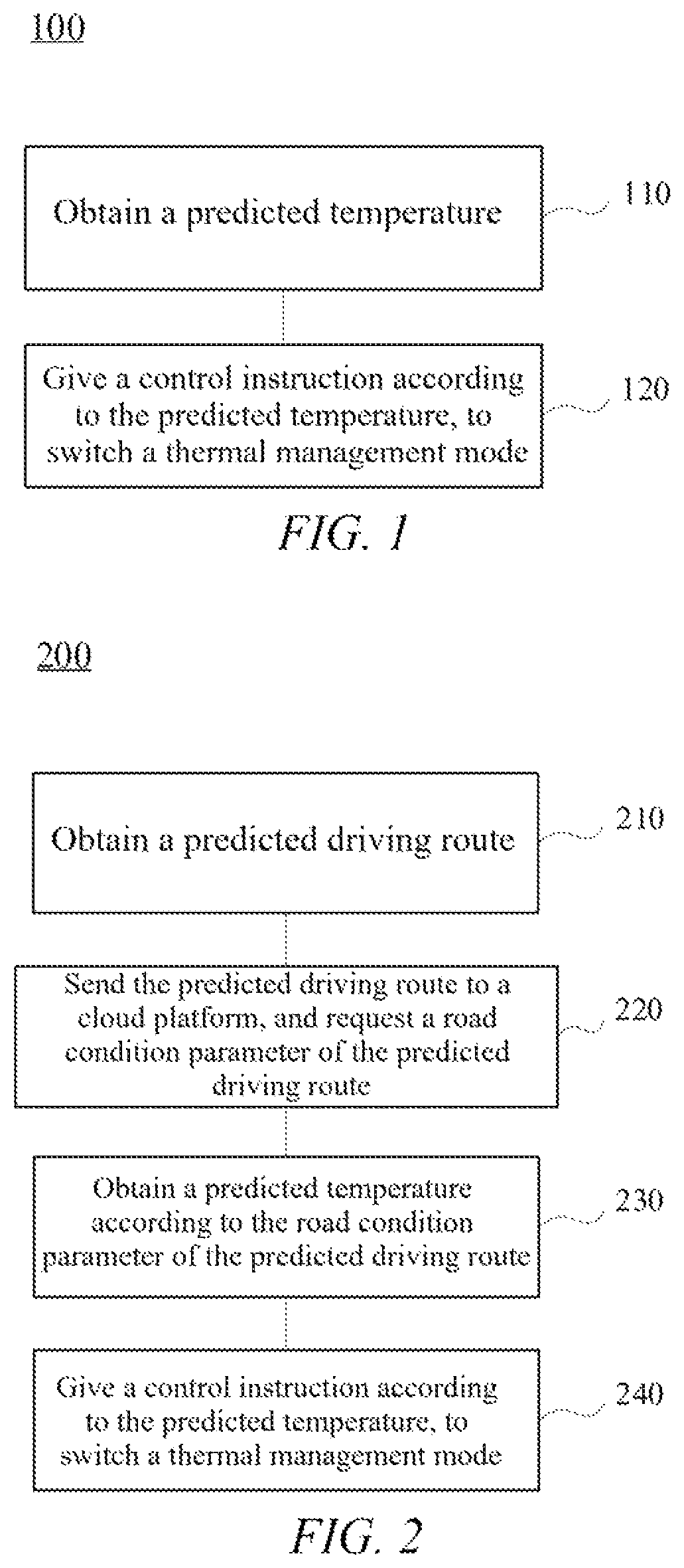 Patent US12311774 Figure 1 – Thermal management method and system, domain control unit and storage medium
