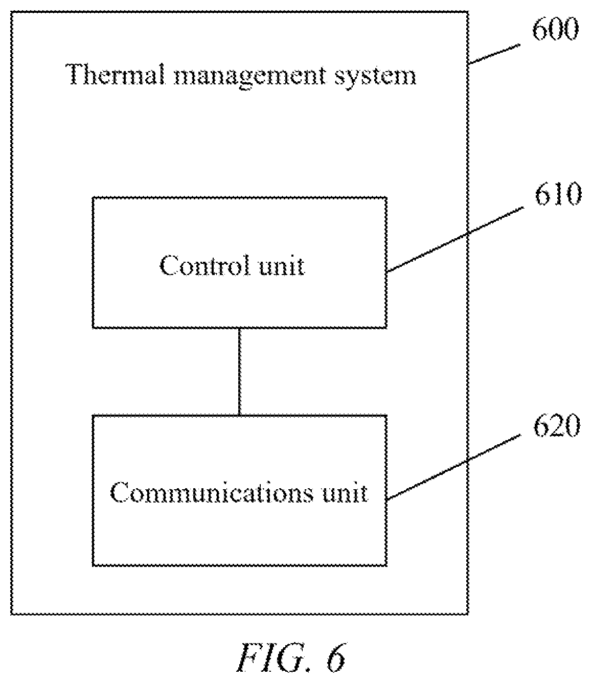 Patent US12311774 Figure 5 – Thermal management method and system, domain control unit and storage medium