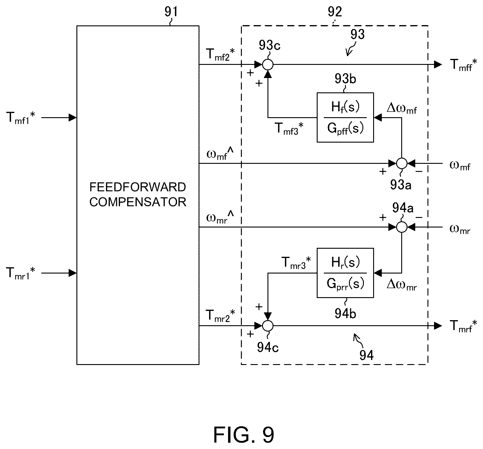 Patent US12311775 Figure 5 – Method for controlling electric vehicle and device for controlling electric vehicle