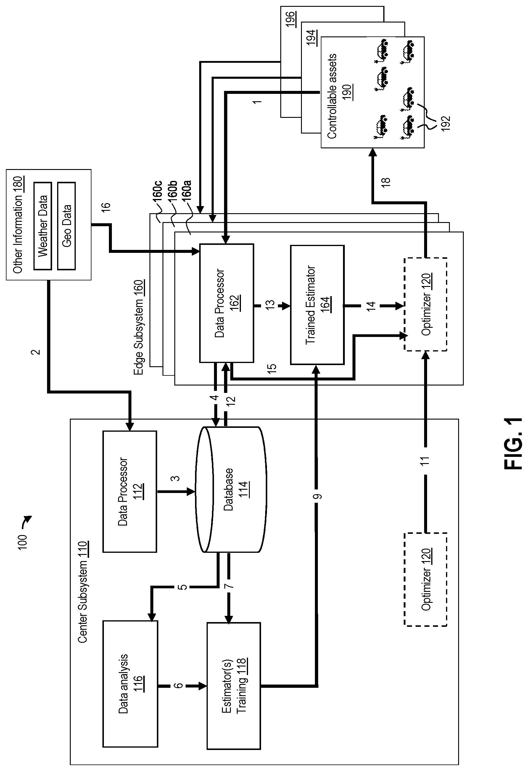 Patent US12311779 Figure 1 – Methods and systems for electric vehicle telematics estimation