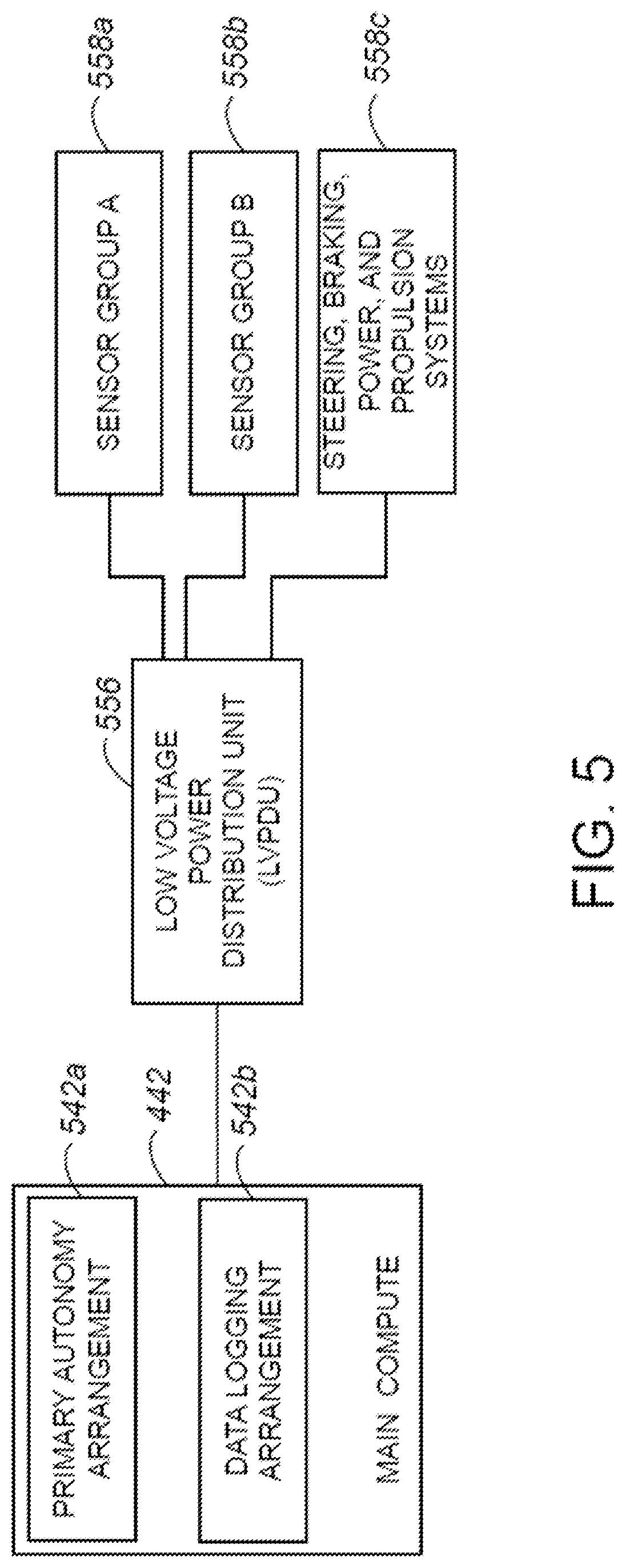Patent US12311780 Figure 5 – Low voltage power distribution unit for autonomous vehicle