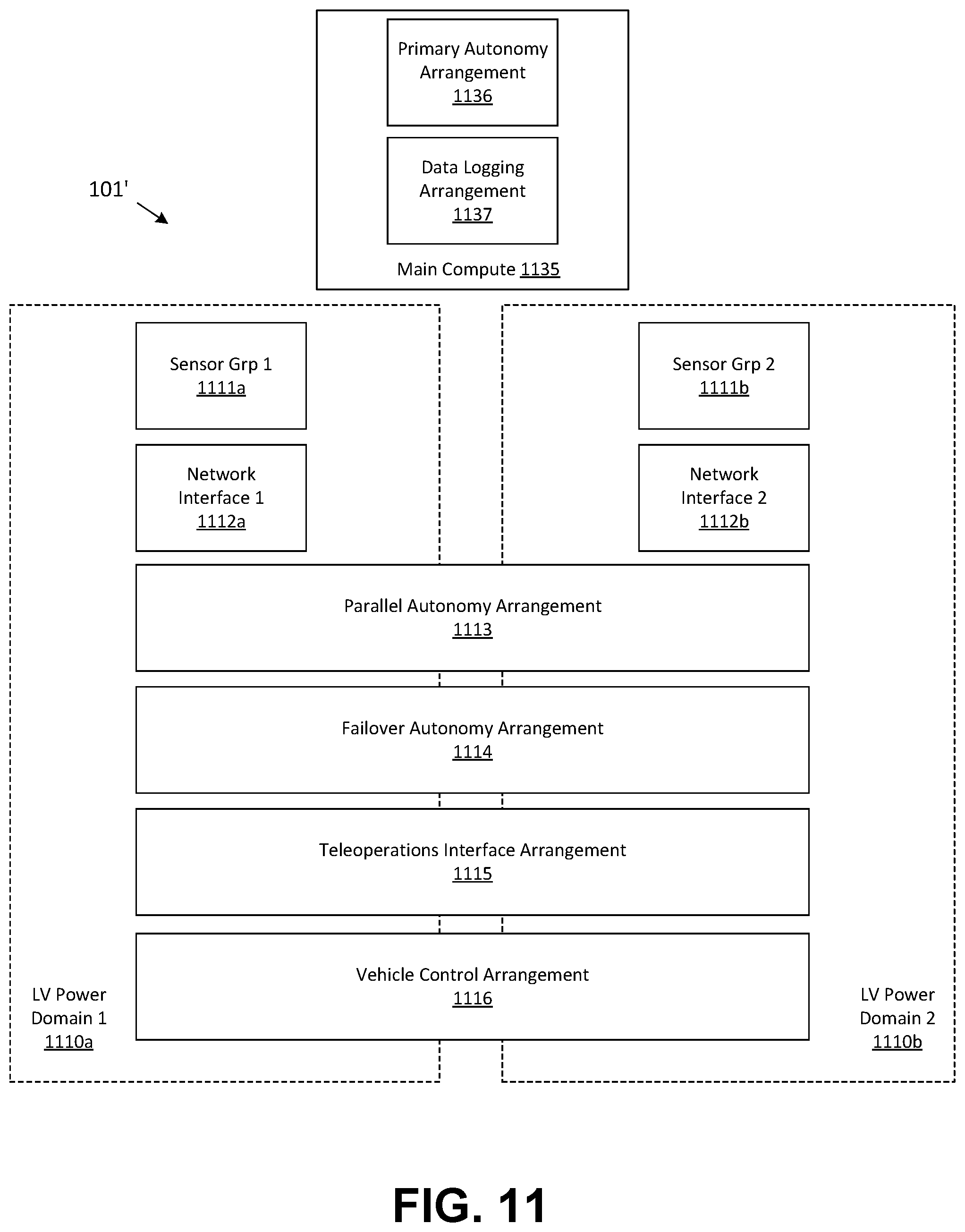 Patent US12311780 Figure 11 – Low voltage power distribution unit for autonomous vehicle