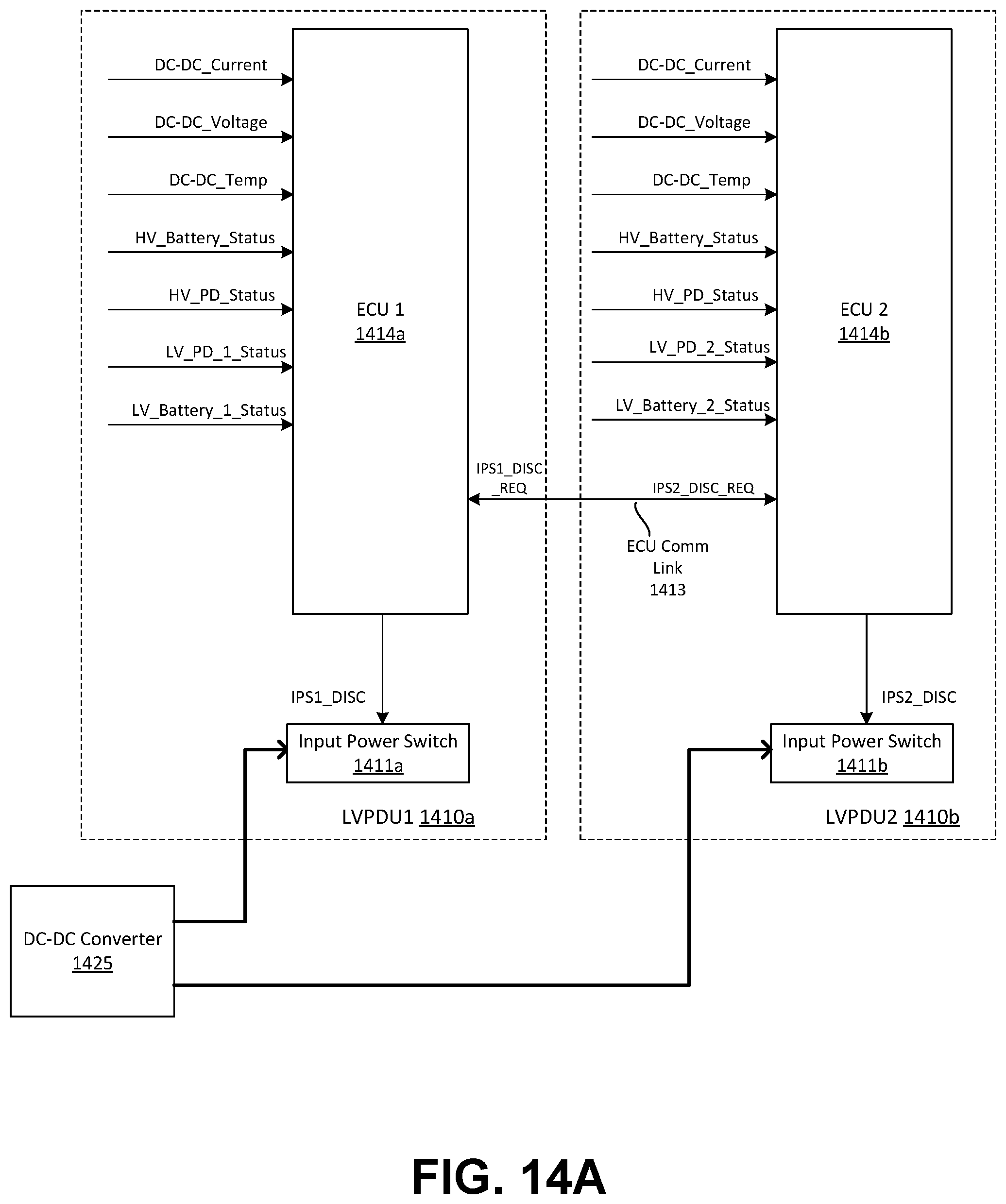 Patent US12311780 Figure 14 – Low voltage power distribution unit for autonomous vehicle
