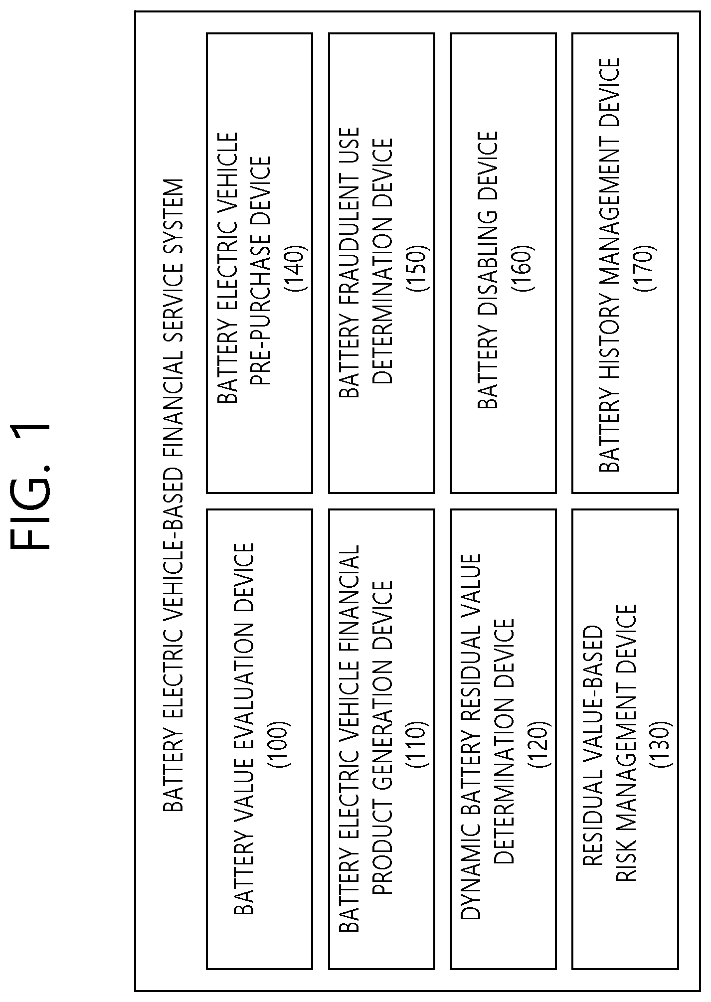 Patent US12311782 Figure 1 – Method for managing battery misuse and apparatus for performing the method