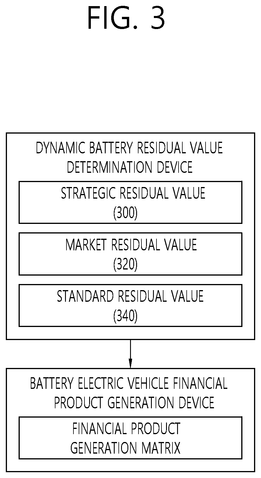 Patent US12311782 Figure 3 – Method for managing battery misuse and apparatus for performing the method