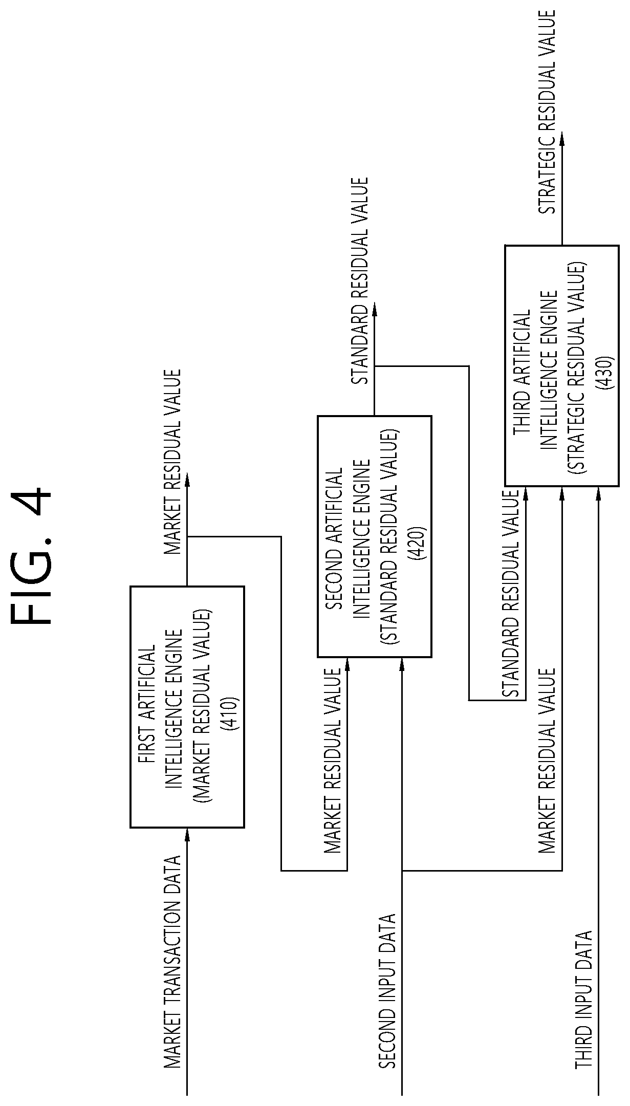 Patent US12311782 Figure 4 – Method for managing battery misuse and apparatus for performing the method