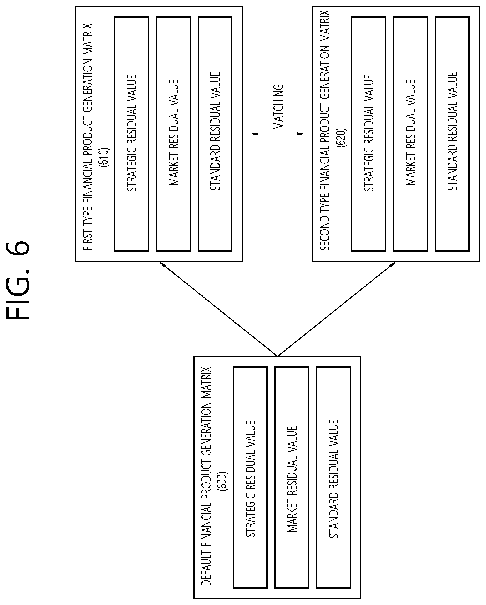 Patent US12311782 Figure 6 – Method for managing battery misuse and apparatus for performing the method