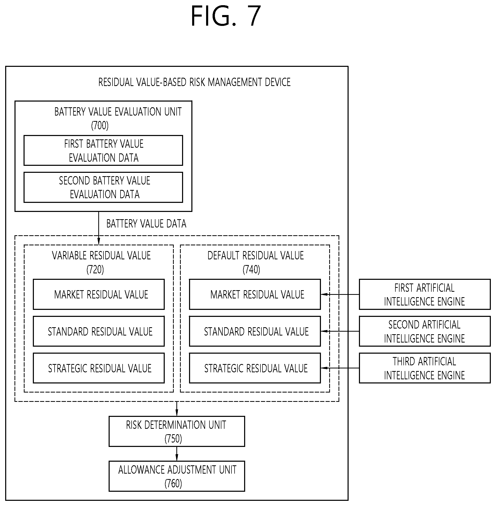 Patent US12311782 Figure 7 – Method for managing battery misuse and apparatus for performing the method