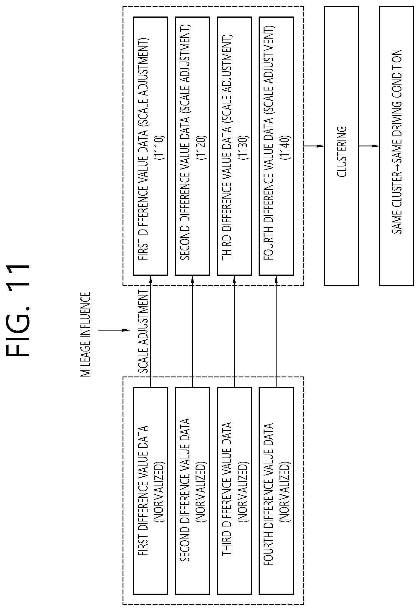 Patent US12311782 Figure 11 – Method for managing battery misuse and apparatus for performing the method