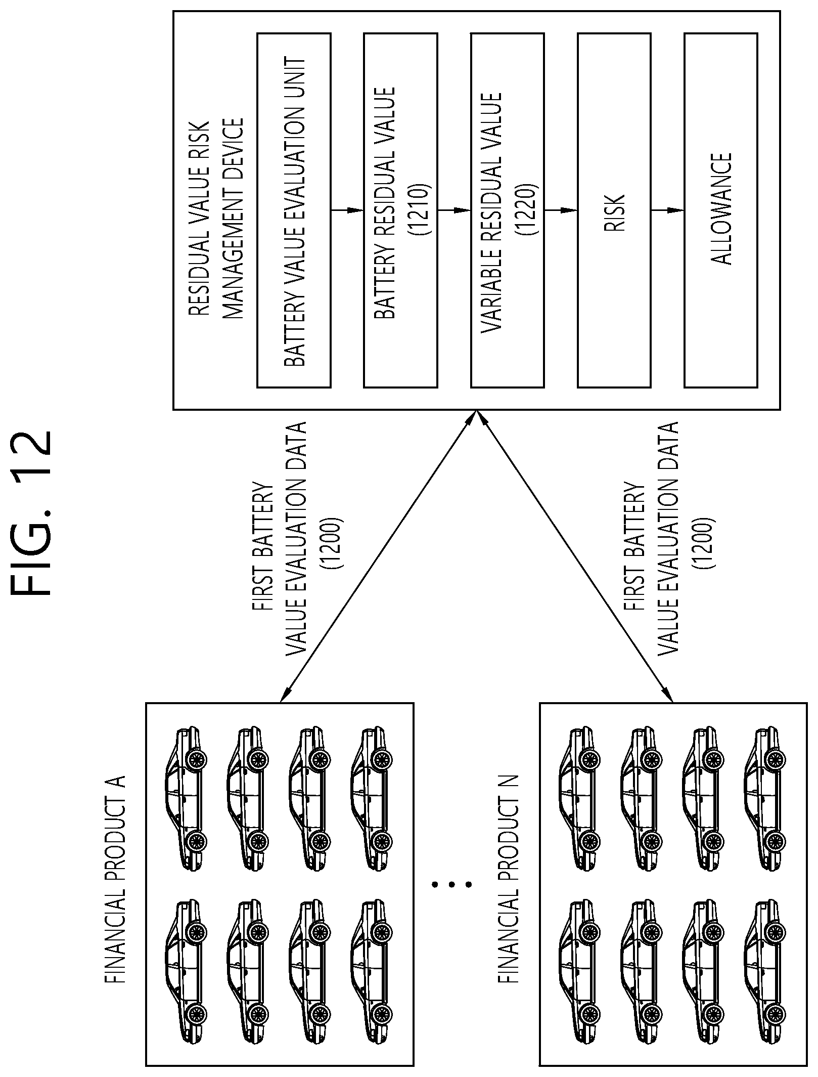 Patent US12311782 Figure 12 – Method for managing battery misuse and apparatus for performing the method