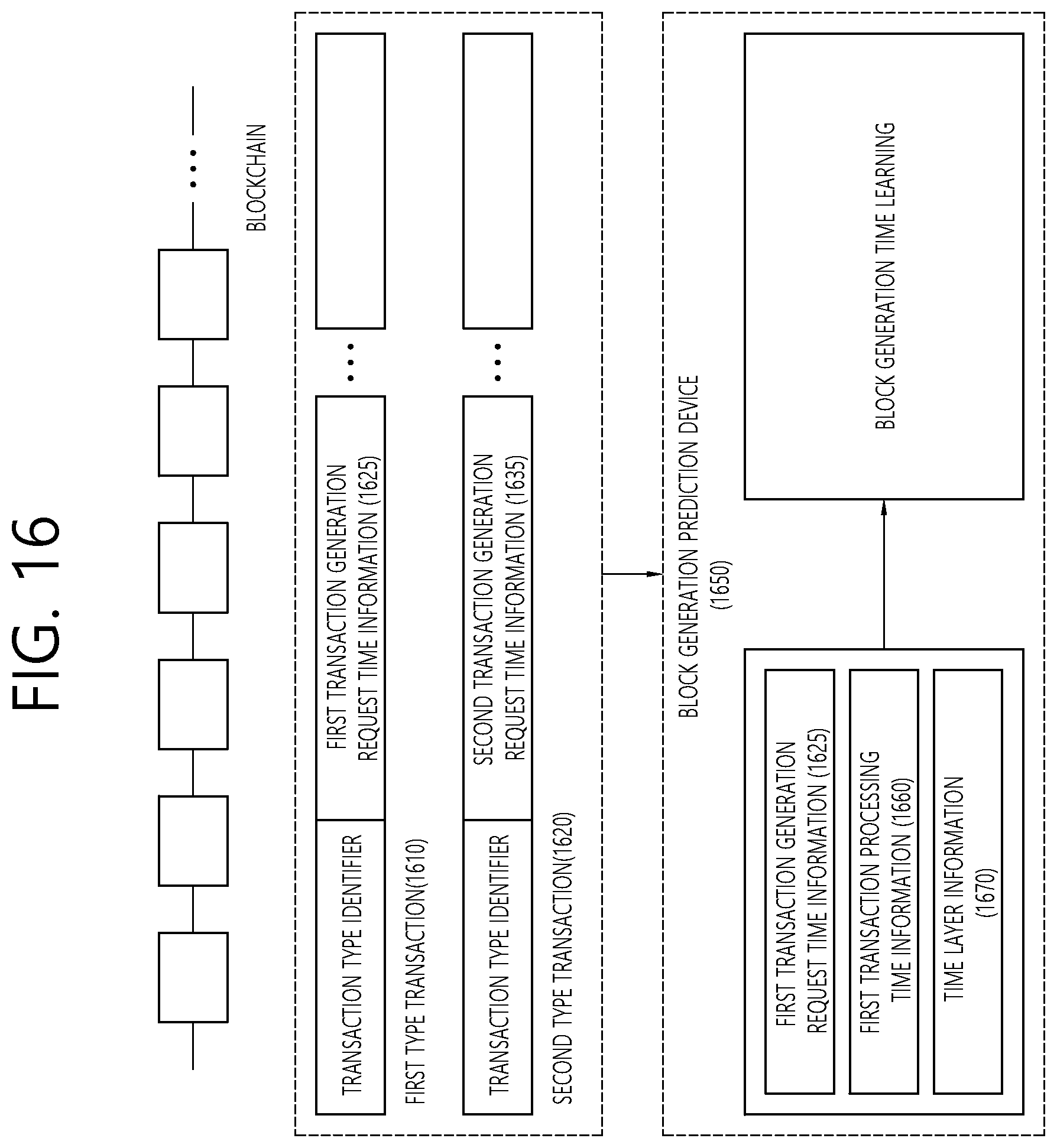 Patent US12311782 Figure 16 – Method for managing battery misuse and apparatus for performing the method