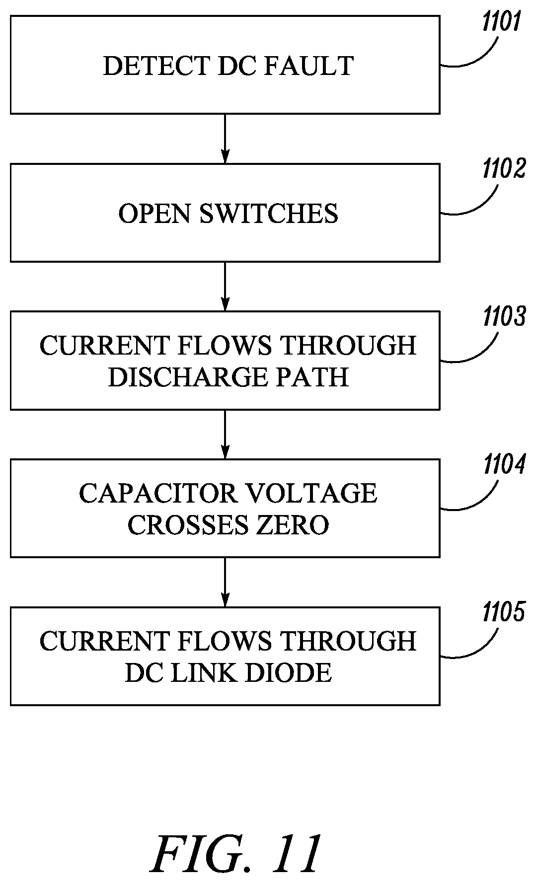 Patent US12311786 Figure 12 – Power electronics converter