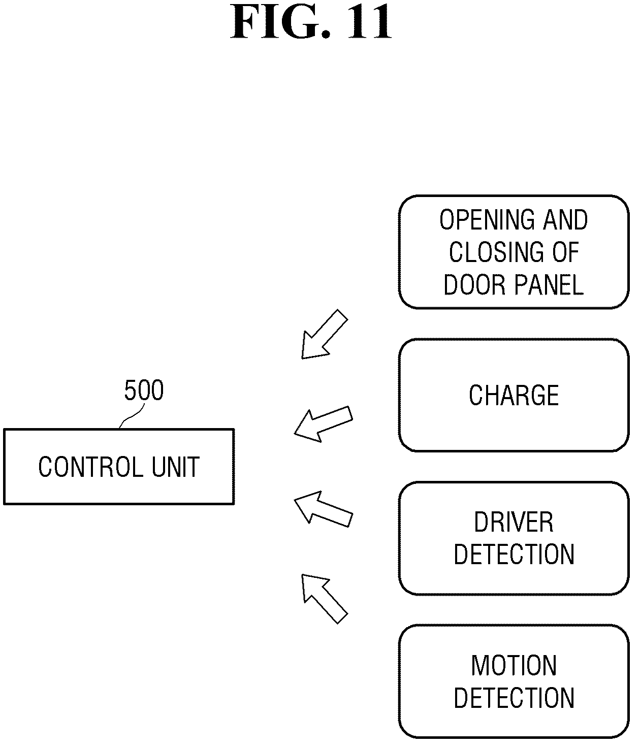 Patent US12311788 Figure 11 – Charge port door