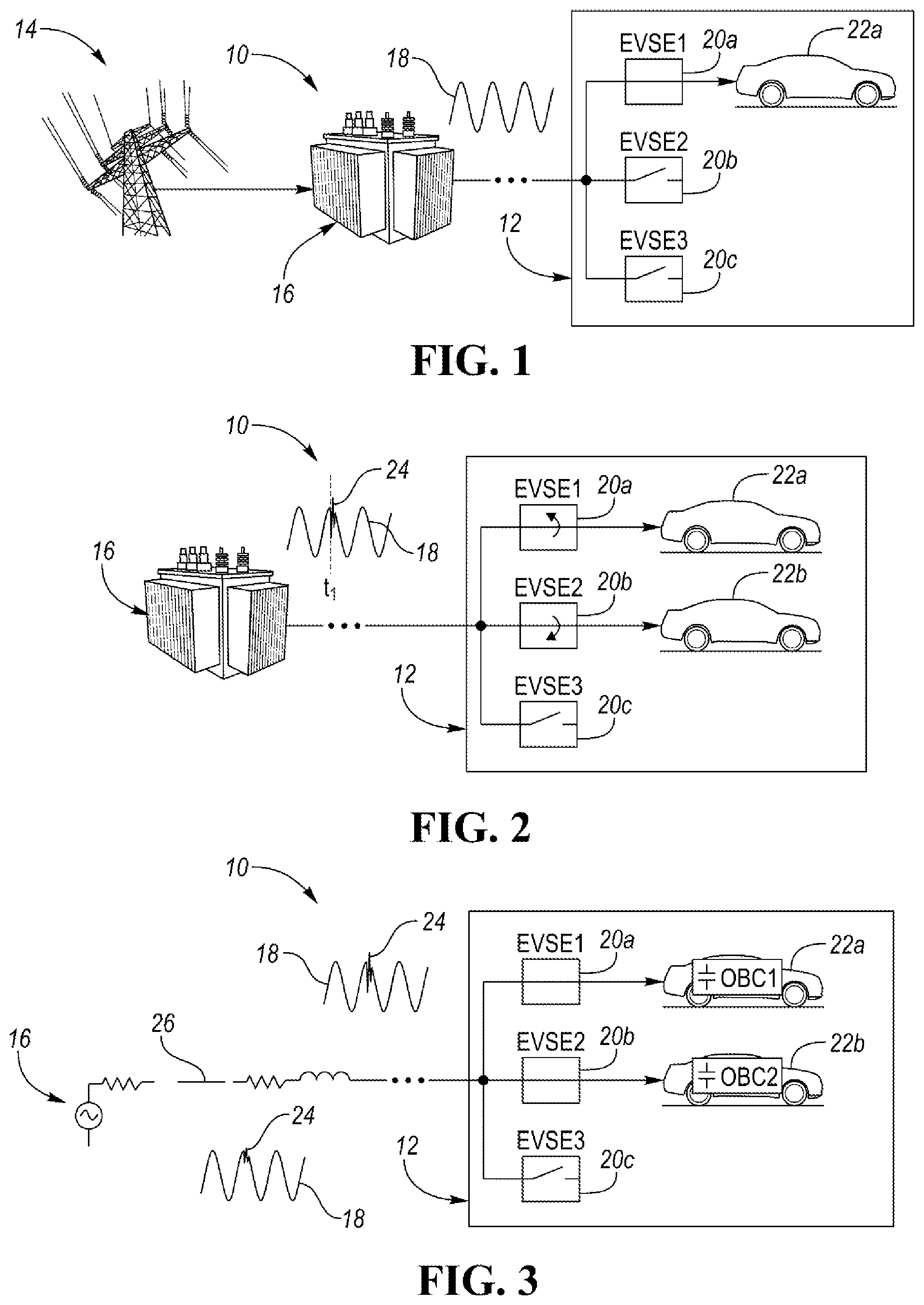 Patent US12311789 Figure 1 – Method and system for controlling on-board battery charger of electric vehicle to accommodate transients in supply voltage