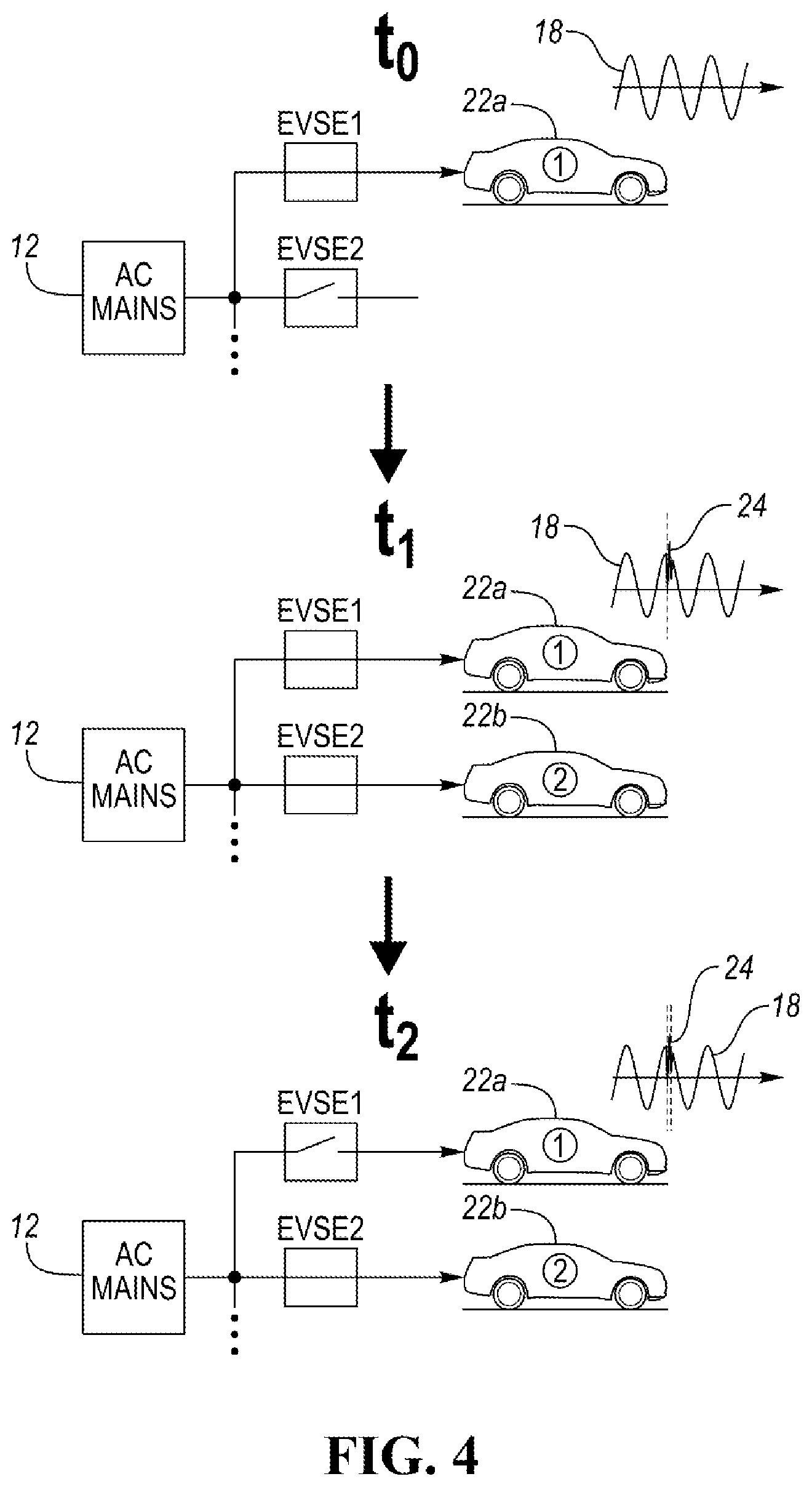 Patent US12311789 Figure 2 – Method and system for controlling on-board battery charger of electric vehicle to accommodate transients in supply voltage