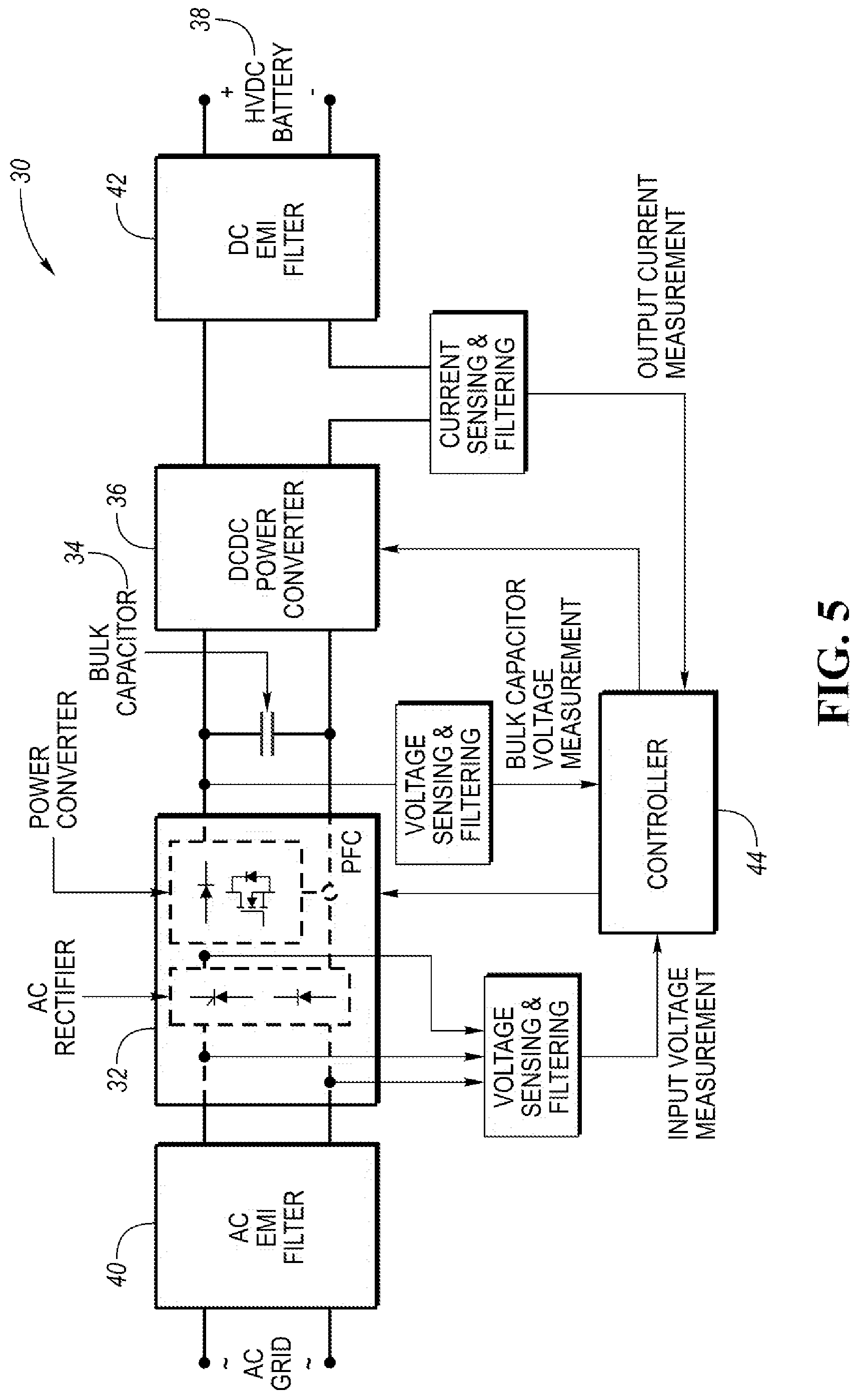 Patent US12311789 Figure 3 – Method and system for controlling on-board battery charger of electric vehicle to accommodate transients in supply voltage