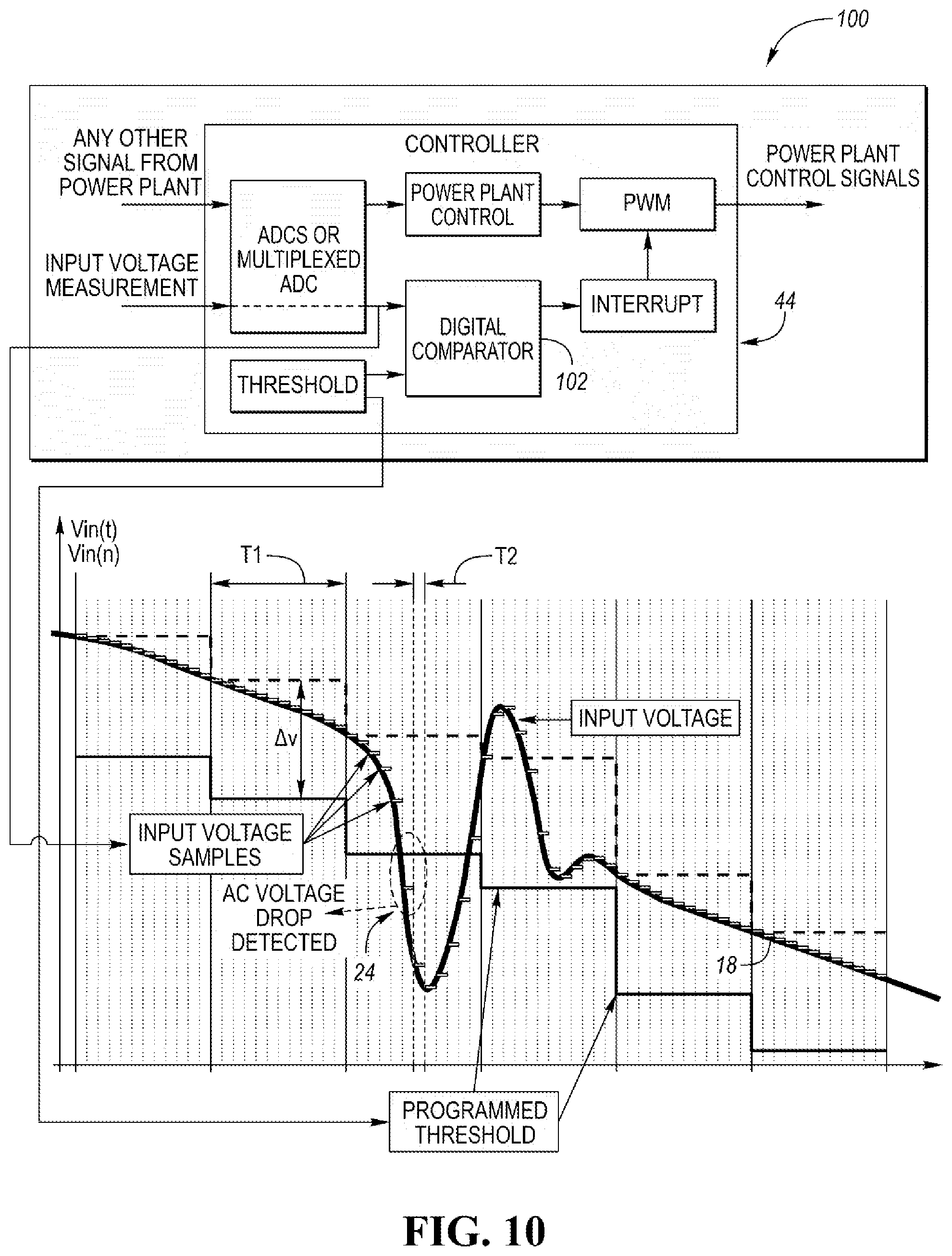 Patent US12311789 Figure 7 – Method and system for controlling on-board battery charger of electric vehicle to accommodate transients in supply voltage