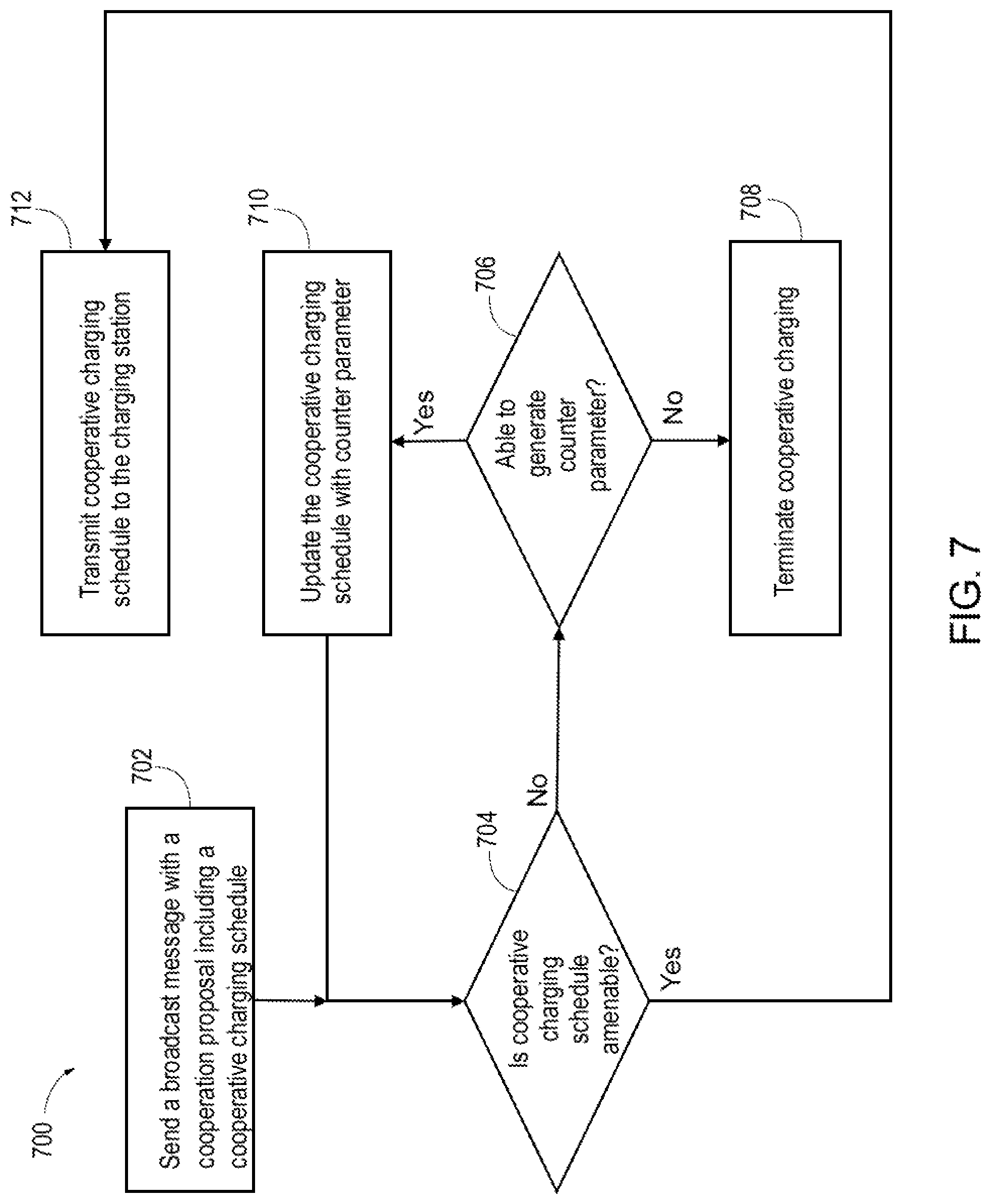 Patent US12311790 Figure 6 – Systems and methods for user negotiation at a multi-vehicle charging station
