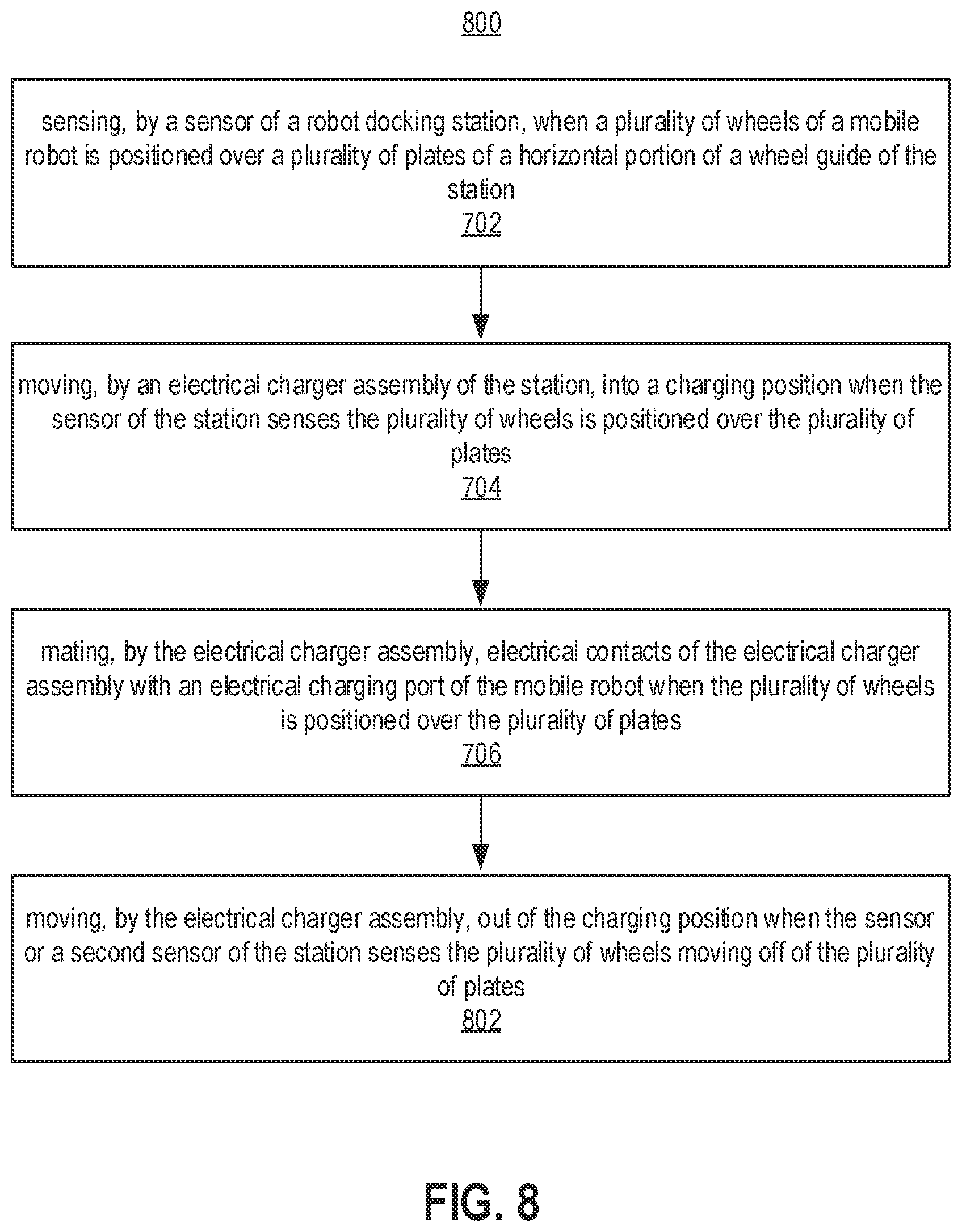 Patent US12311794 Figure 7 – Robot docking stations