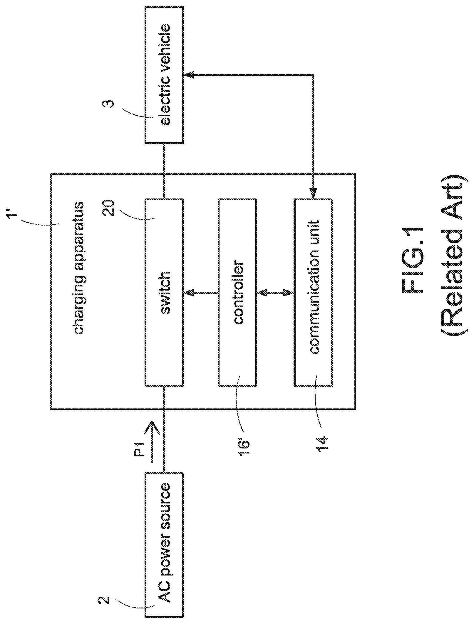 Patent US12311795 Figure 1 – Charging apparatus and method of operating the same