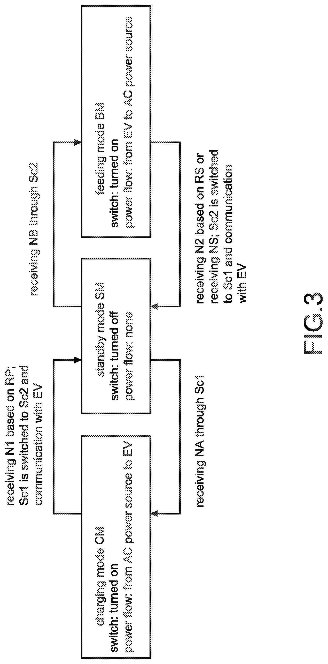 Patent US12311795 Figure 3 – Charging apparatus and method of operating the same
