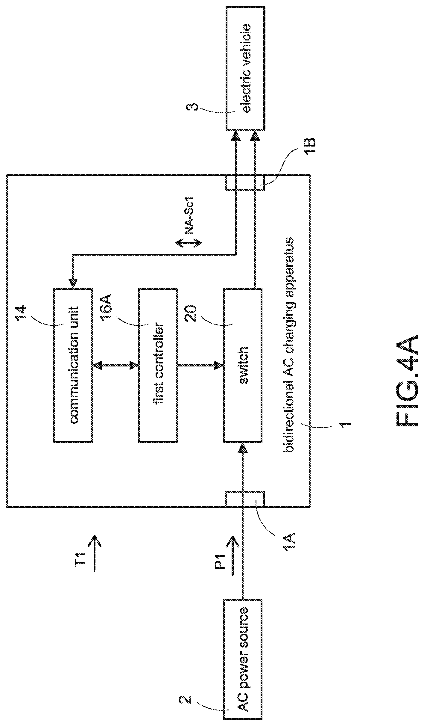 Patent US12311795 Figure 4 – Charging apparatus and method of operating the same
