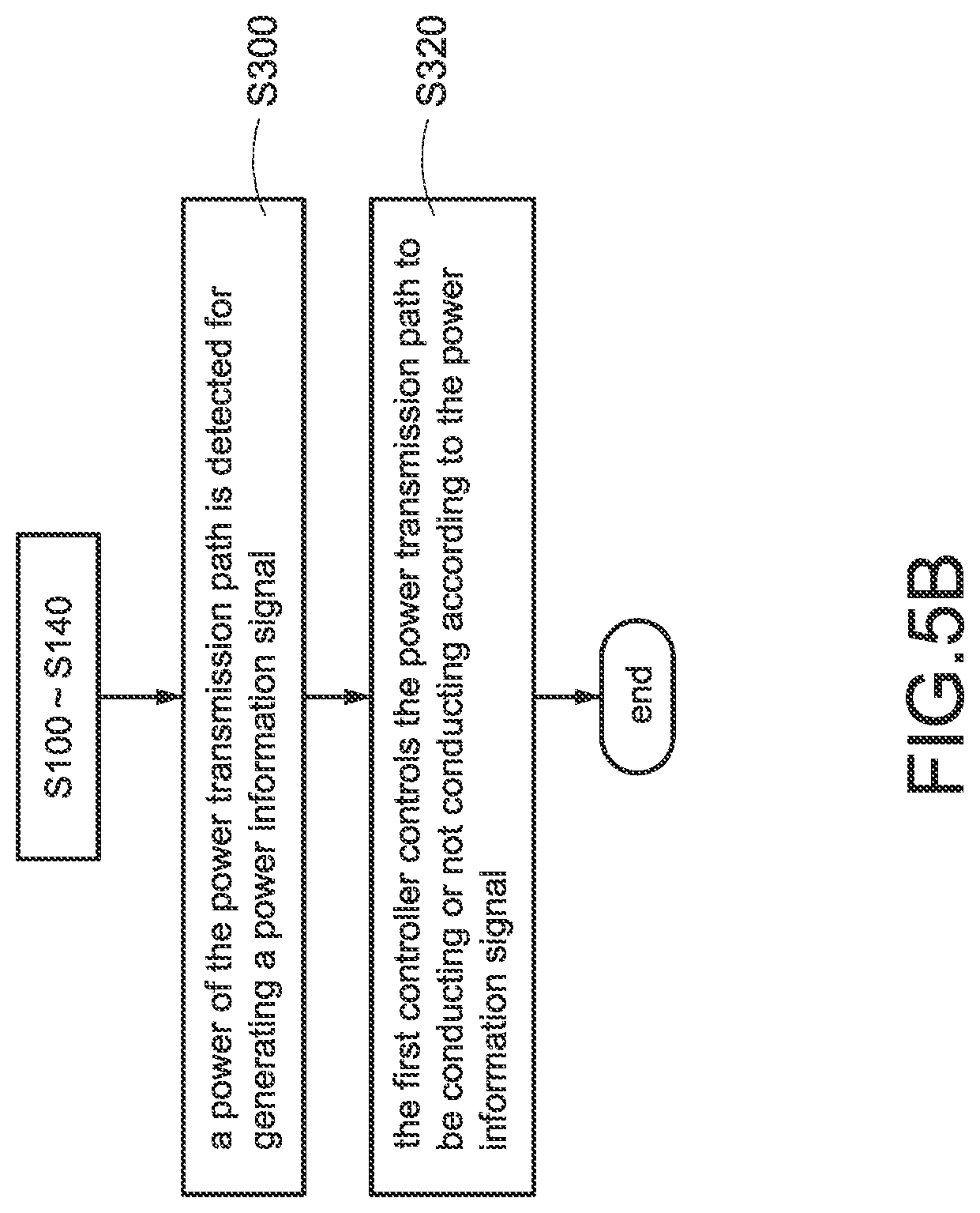 Patent US12311795 Figure 7 – Charging apparatus and method of operating the same