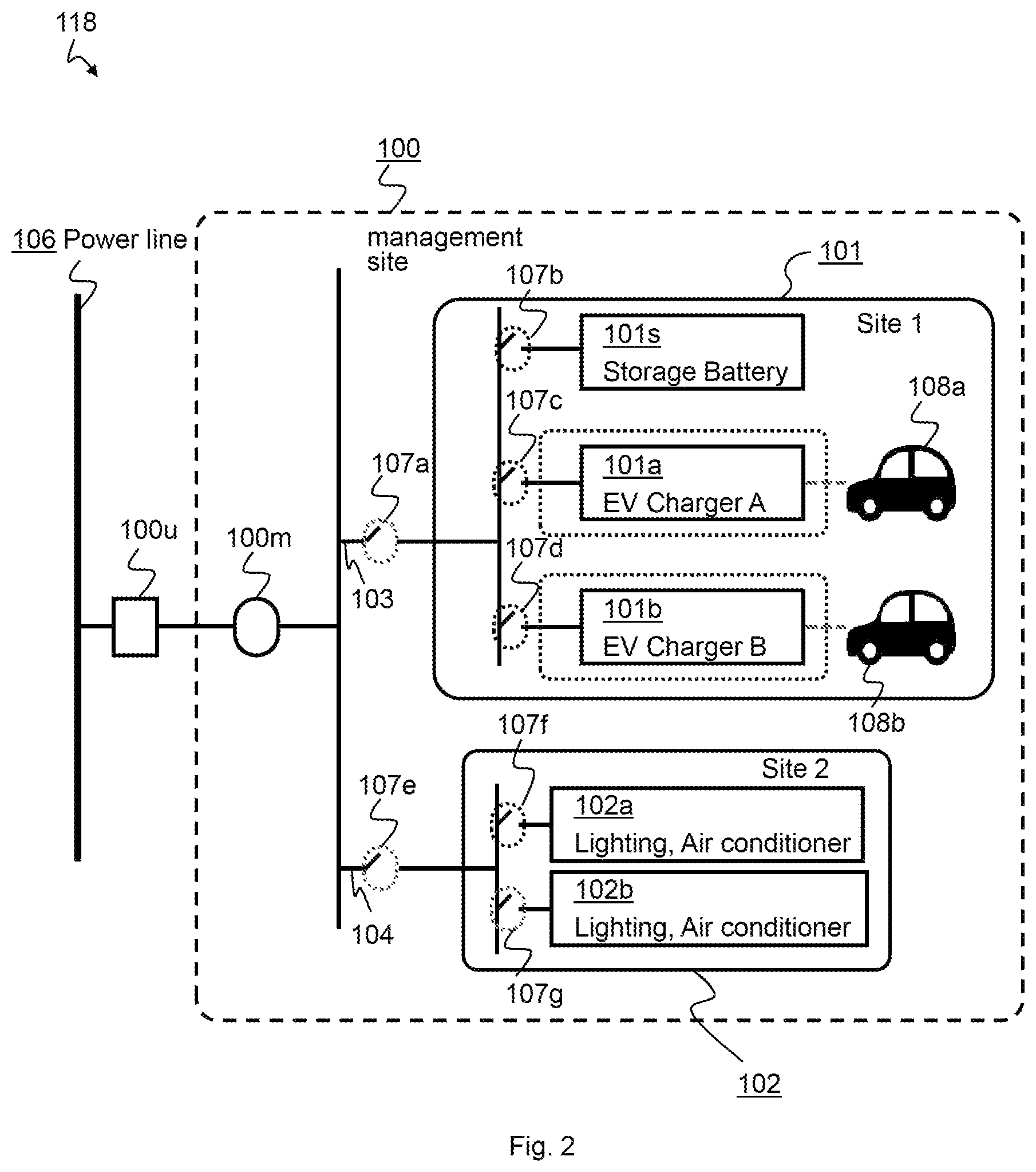 Patent US12311796 Figure 2 – E-fleet aggregator
